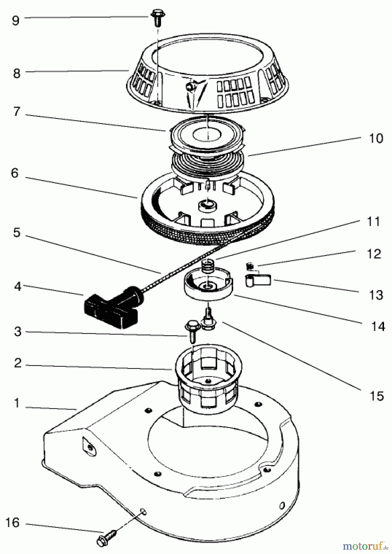  Toro Neu Mowers, Walk-Behind Seite 2 22043 - Toro Lawnmower, 1996 (6900001-6999999) RECOIL ASSEMBLY (MODEL NO. 47PS5-3)(SERIAL NO. 6900001-7901902)(MODEL NO. 47PT7-3)(SERIAL NO. 7901903 & UP)