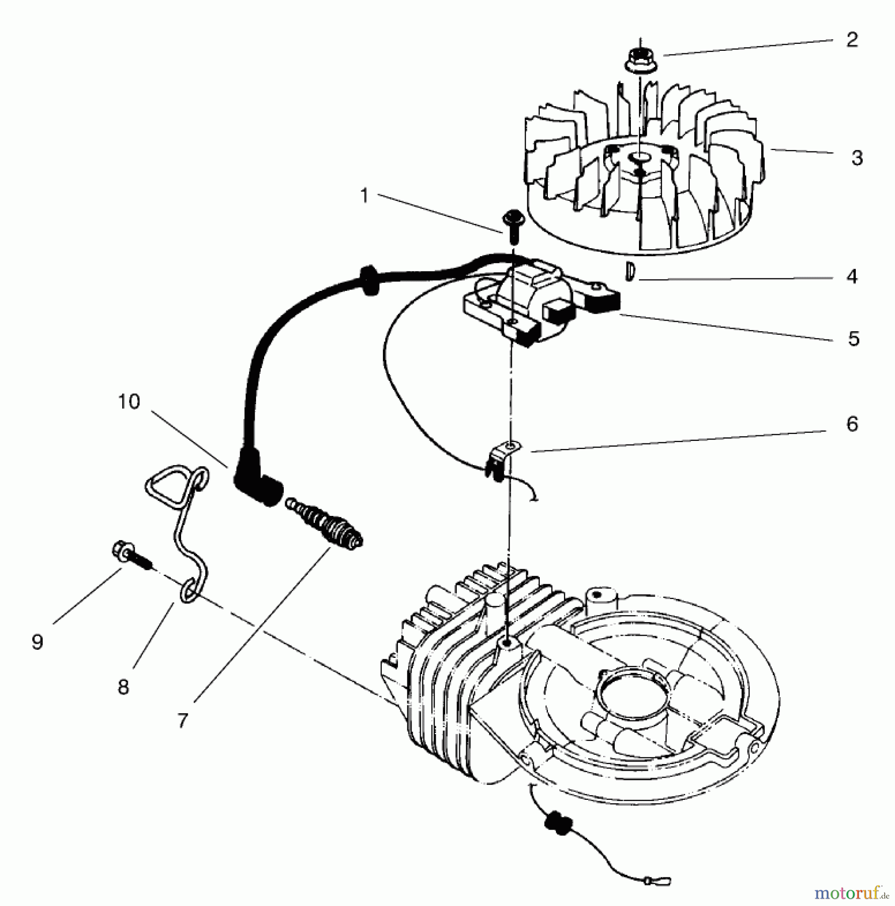  Toro Neu Mowers, Walk-Behind Seite 2 22043 - Toro Recycler Mower, 1999 (9900001-9999999) IGNITION ASSEMBLY(MODEL NO. 47PT7-7)