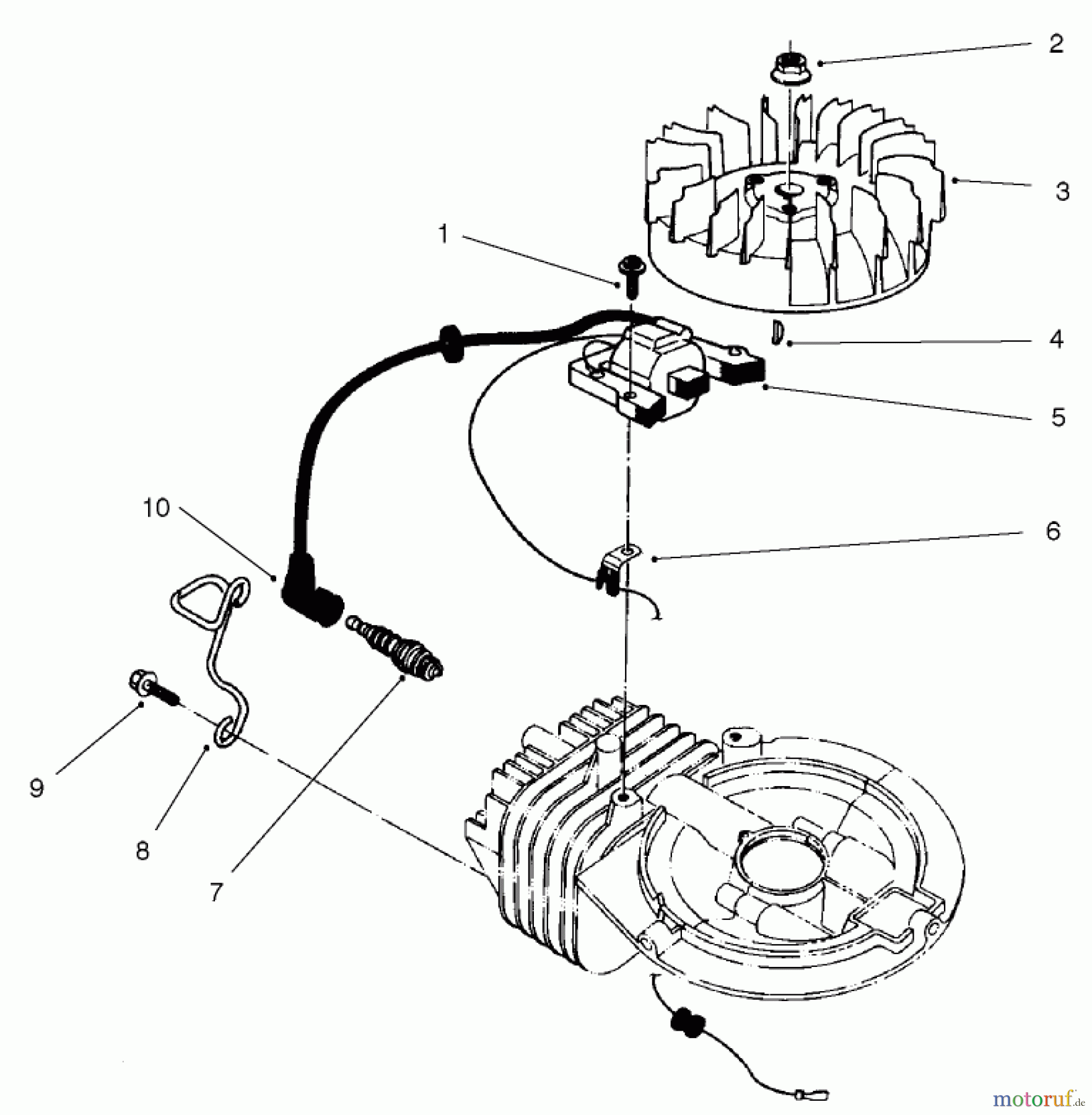  Toro Neu Mowers, Walk-Behind Seite 2 22043 - Toro Recycler Mower, 2003 (230000001-230999999) IGNITION ASSEMBLY