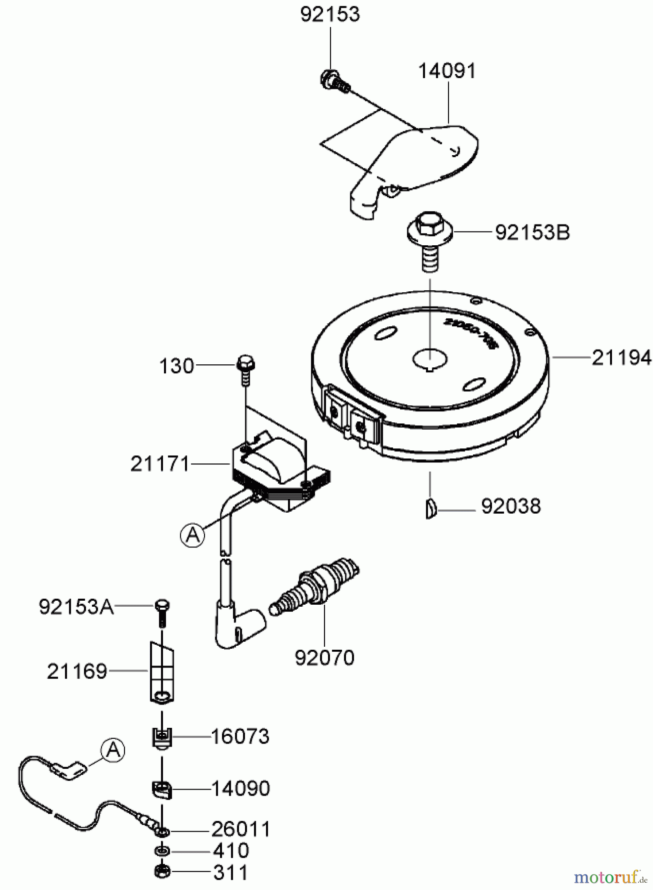  Toro Neu Mowers, Walk-Behind Seite 2 22163 (PT21) - Toro PT21 Trim Mower, 2008 (280000001-280999999) ELECTRIC EQUIPMENT ASSEMBLY KAWASAKI FJ180V-AS28