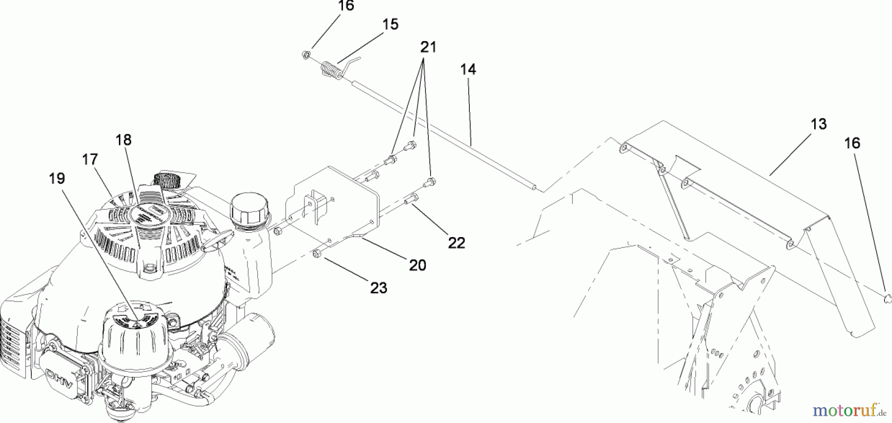  Toro Neu Mowers, Walk-Behind Seite 2 22192 - Toro 21