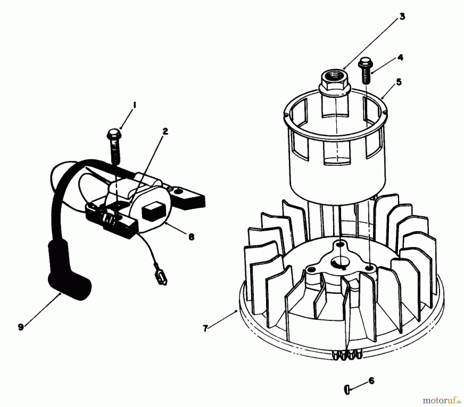  Toro Neu Mowers, Walk-Behind Seite 2 22510 - Toro Lawnmower, 1987 (7000001-7999999) MAGNETO & FLYWHEEL ASSEMBLY