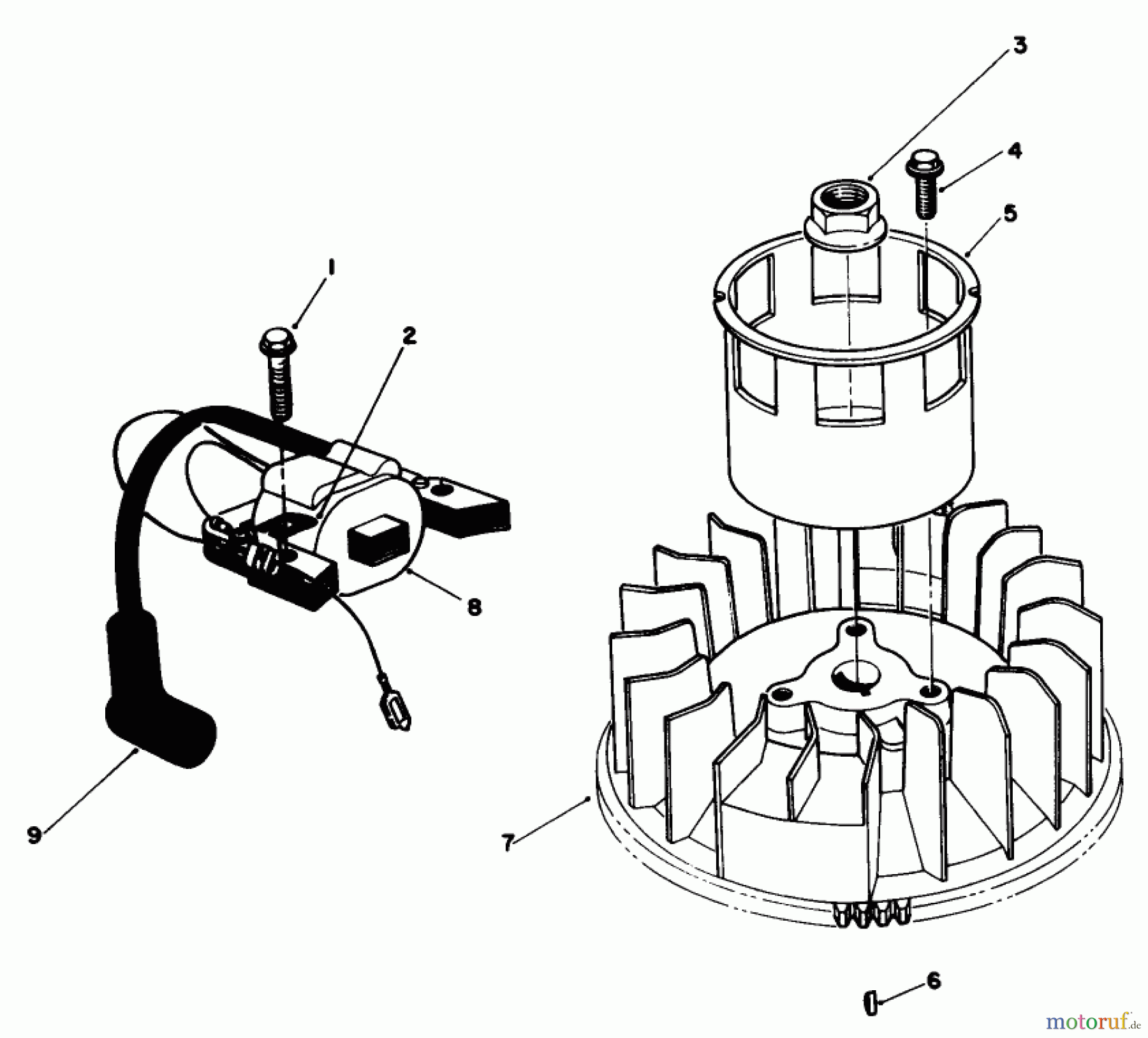  Toro Neu Mowers, Walk-Behind Seite 2 22510 - Toro Lawnmower, 1988 (8000001-8999999) MAGNETO & FLYWHEEL ASSEMBLY MODEL NO. VMH7