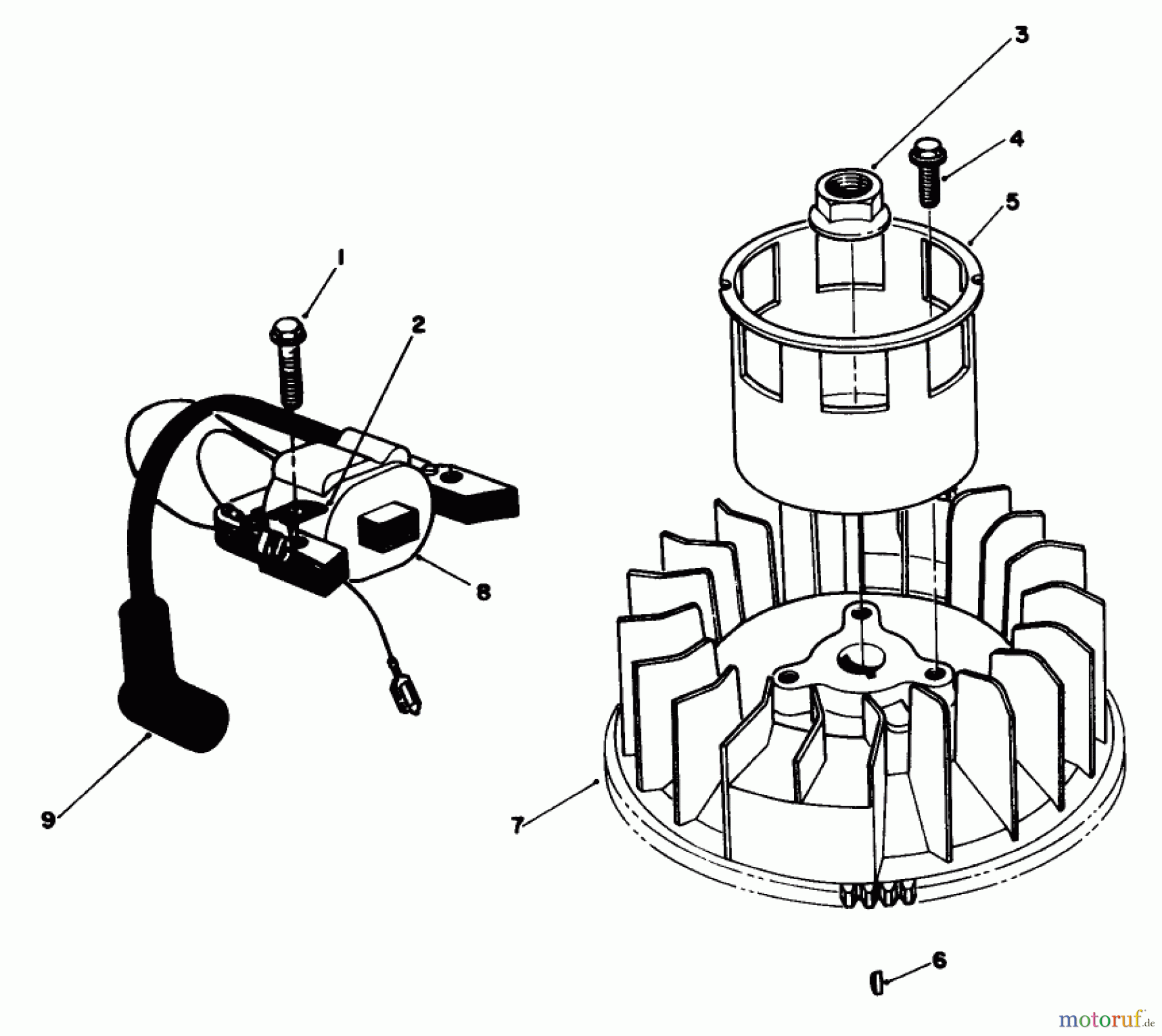  Toro Neu Mowers, Walk-Behind Seite 2 22621 - Toro Lawnmower, 1987 (7000001-7999999) MAGNETO & FLYWHEEL ASSEMBLY