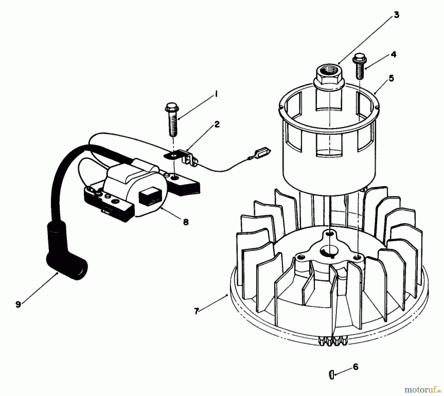  Toro Neu Mowers, Walk-Behind Seite 2 22623 - Toro Lawnmower, 1987 (7000001-7999999) MAGNETO & FLYWHEEL ASSEMBLY