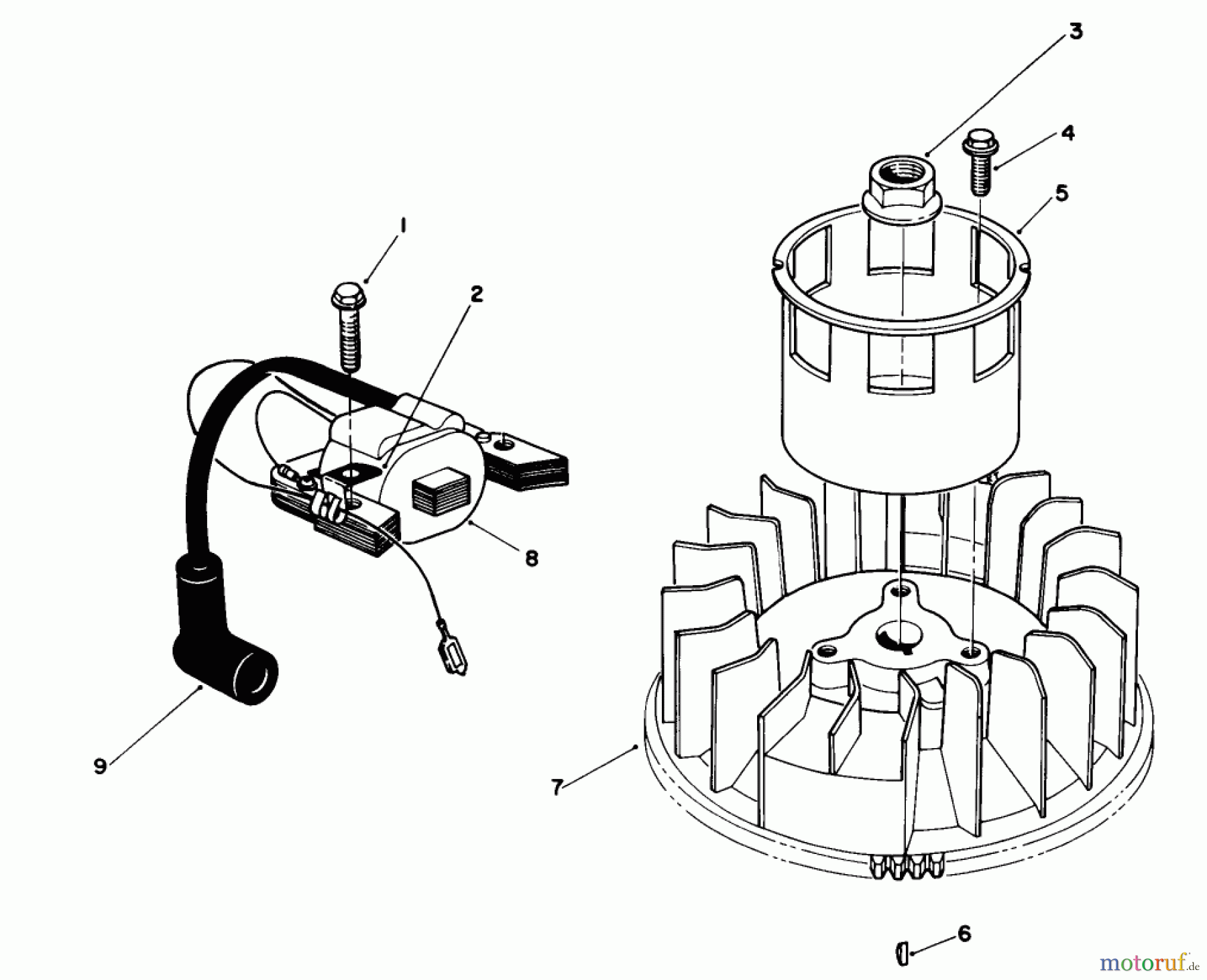  Toro Neu Mowers, Walk-Behind Seite 2 26620BG - Toro Lawnmower, 1991 (1000001-1999999) MAGNETO & FLYWHEEL ASSEMBLY (ENGINE NO. VM140)