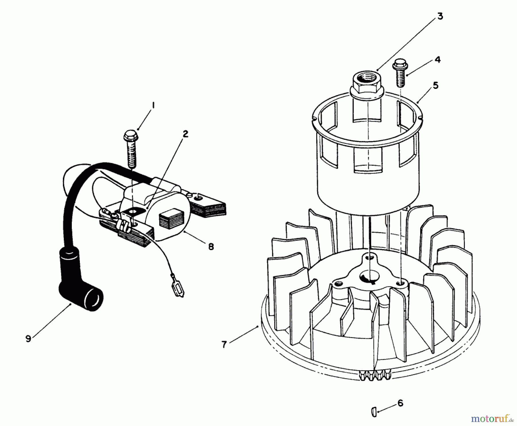  Toro Neu Mowers, Walk-Behind Seite 2 26622 - Toro Lawnmower, 1991 (1000001-1999999) MAGNETO & FLYWHEEL ASSEMBLY (ENGINE MODEL NO. VM140)