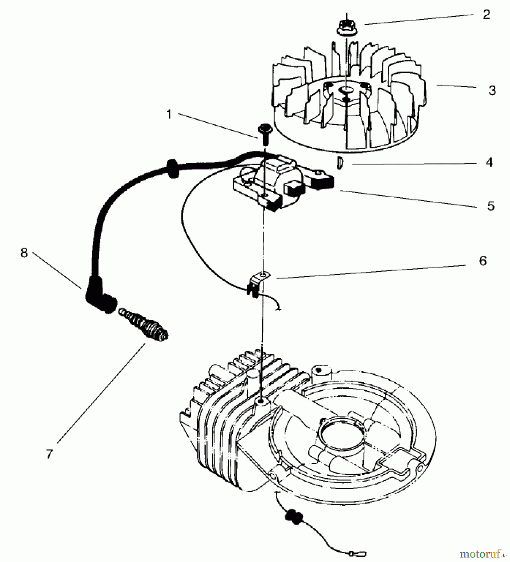  Toro Neu Mowers, Walk-Behind Seite 2 26643B - Toro Lawnmower, 1996 (6900001-6999999) IGNITION ASSEMBLY