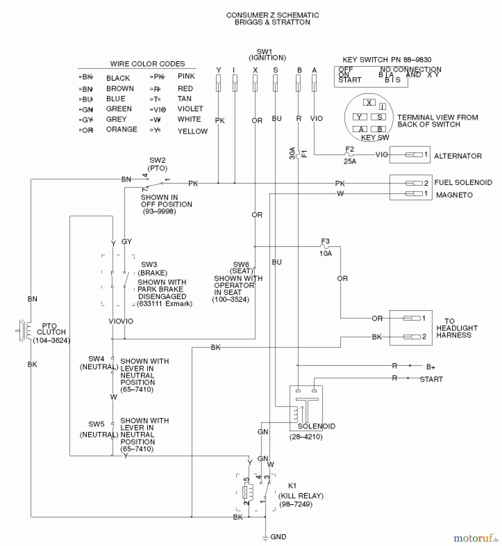  Toro Neu Mowers, Zero-Turn 74501 (Z16-44) - Toro Z16-44 TimeCutter Z Riding Mower, 2001 (210000001-210999999) WIRING SCHEMATIC