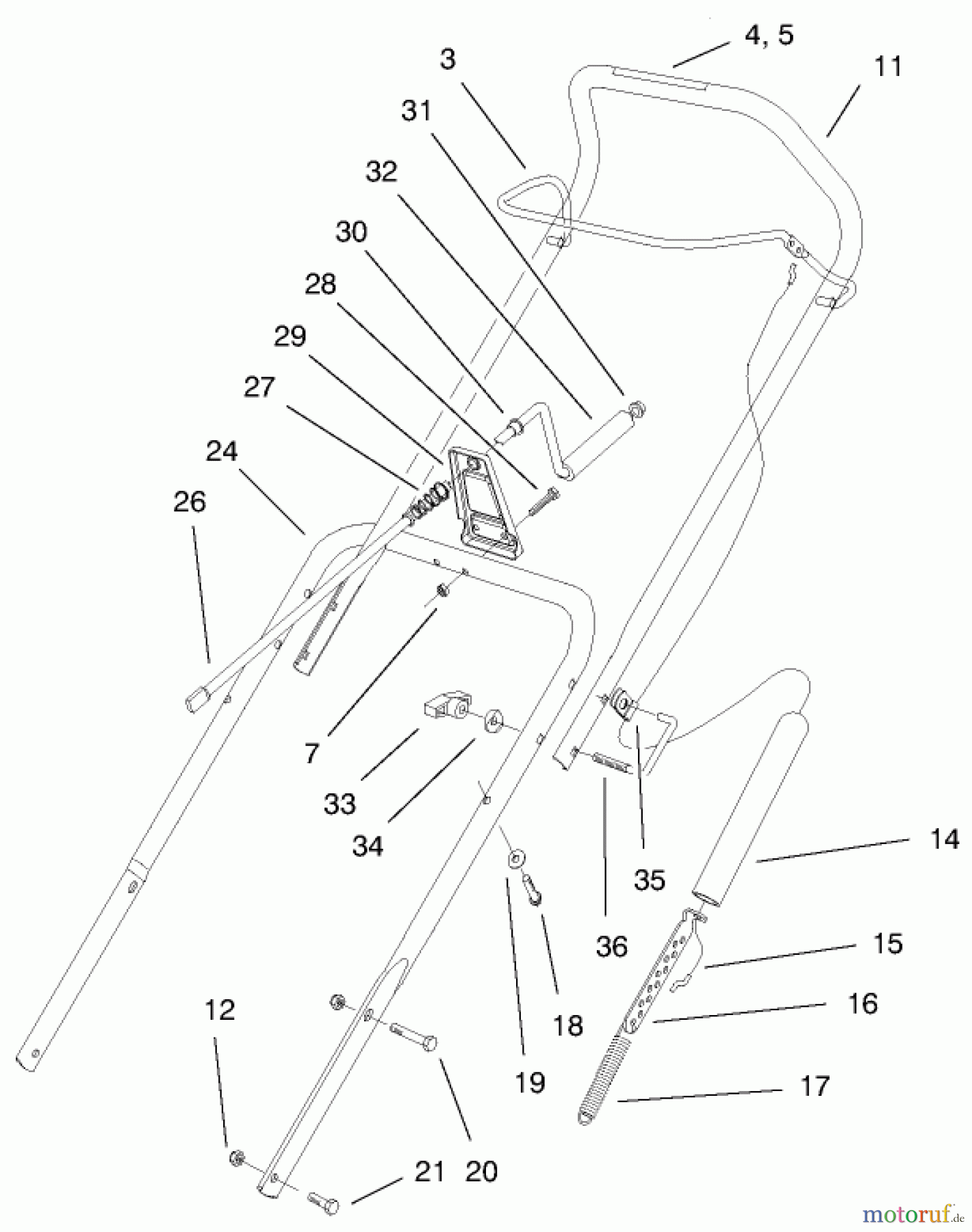  Toro Neu Snow Blowers/Snow Throwers Seite 1 38435 (3000) - Toro CCR 3000 Snowthrower, 1999 (9900001-9999999) HANDLE ASSEMBLY