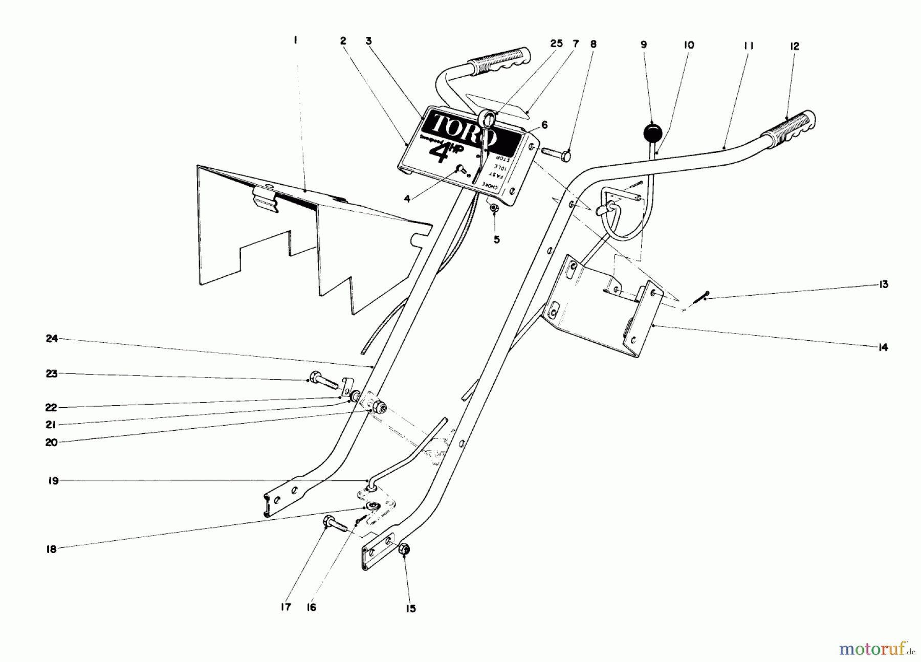  Toro Neu Tillers/Cultivators 58114 - Toro 26