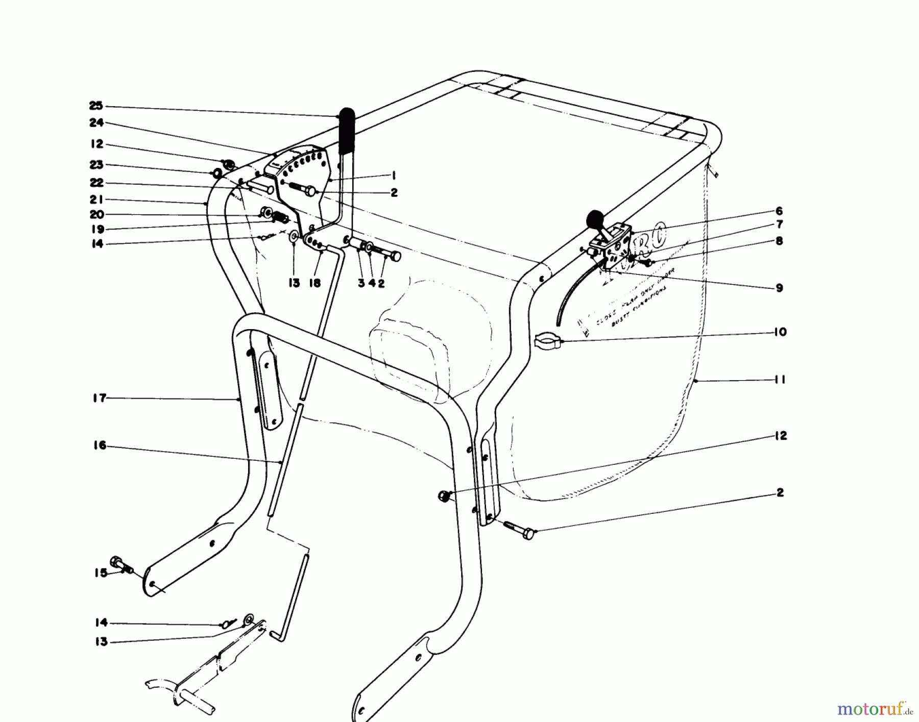  Laubbläser / Laubsauger 62912 - Toro 5 hp Lawn Vacuum (SN: 1000001 - 1999999) (1981) CONTROLS AND HANDLE ASSEMBLY (MODEL 62912)