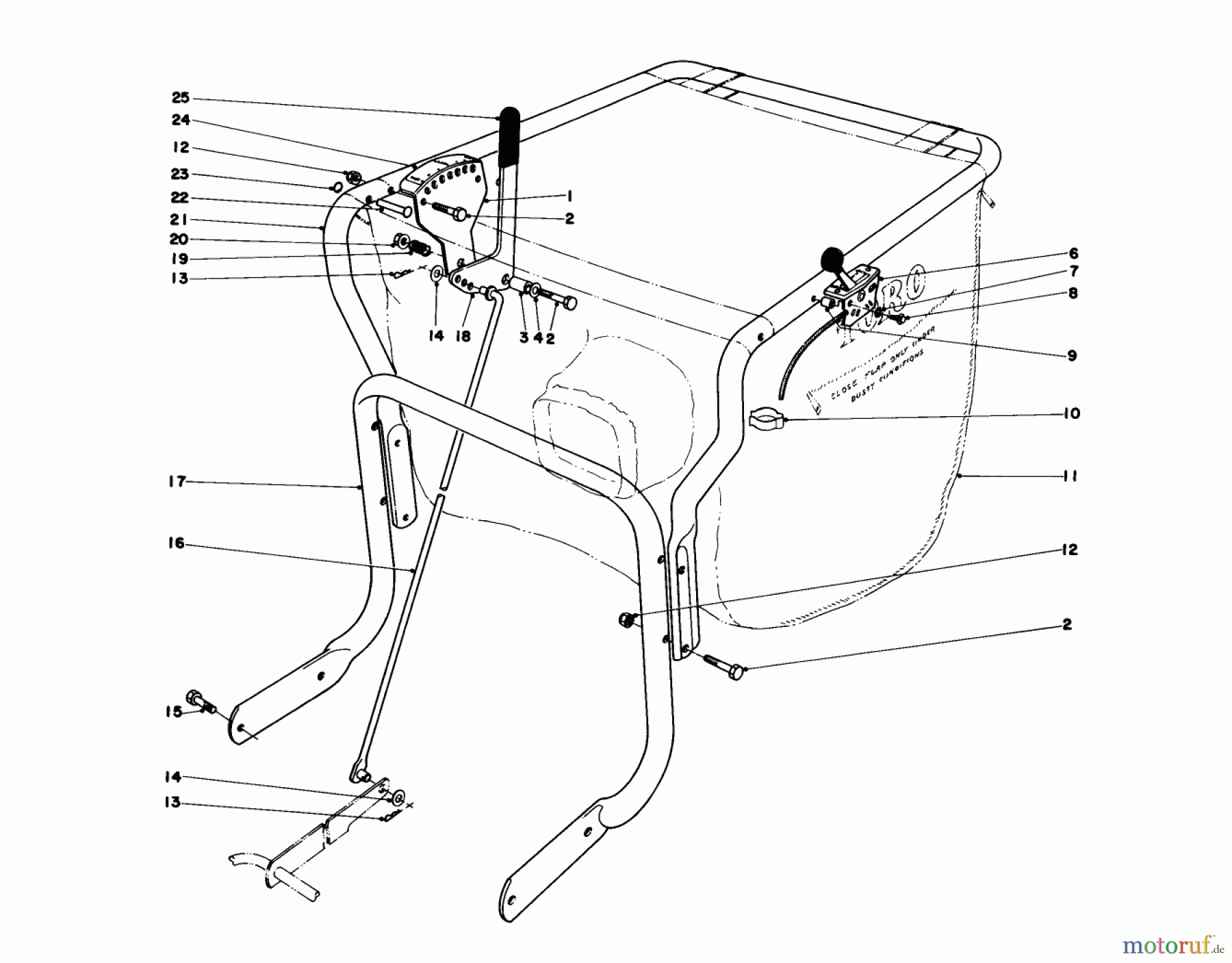  Laubbläser / Laubsauger 62923 - Toro 5 hp Lawn Vacuum (SN: 6000001 - 6999999) (1976) CONTROLS & HANDLE ASSEMBLY (MODEL 62912)