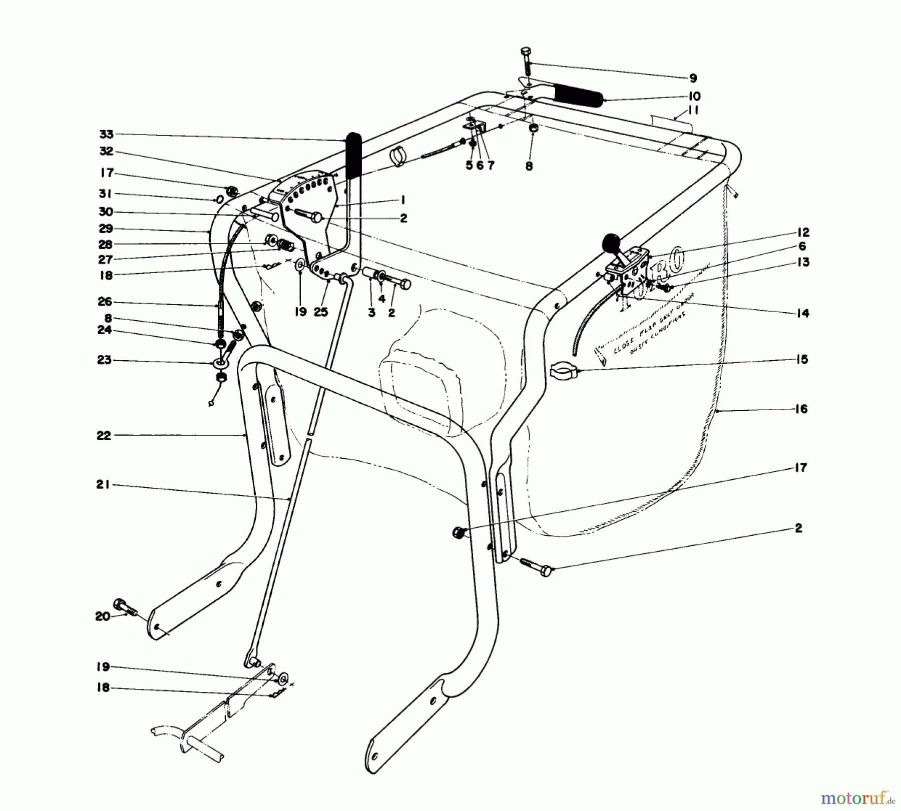  Laubbläser / Laubsauger 62923 - Toro 5 hp Lawn Vacuum (SN: 7000001 - 7999999) (1977) HANDLE ASSEMBLY (MODEL 62923)