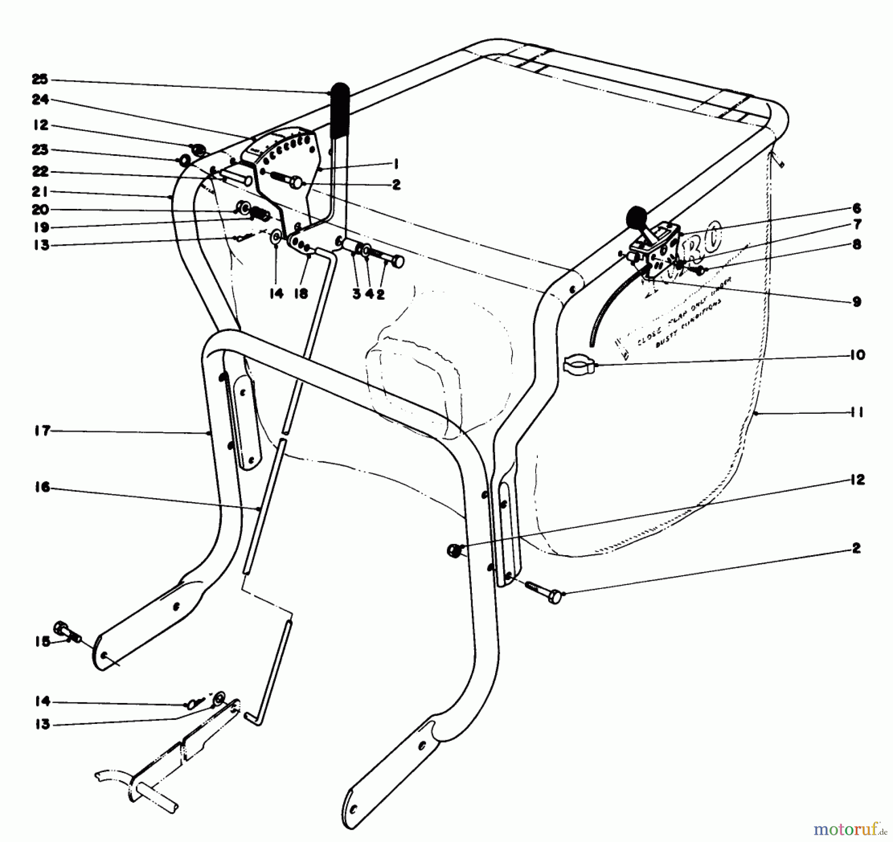  Laubbläser / Laubsauger 62912 - Toro 5 hp Lawn Vacuum (SN: 8000001 - 8999999) (1978) CONTROLS & HANDLE ASSEMBLY (MODEL 62912)