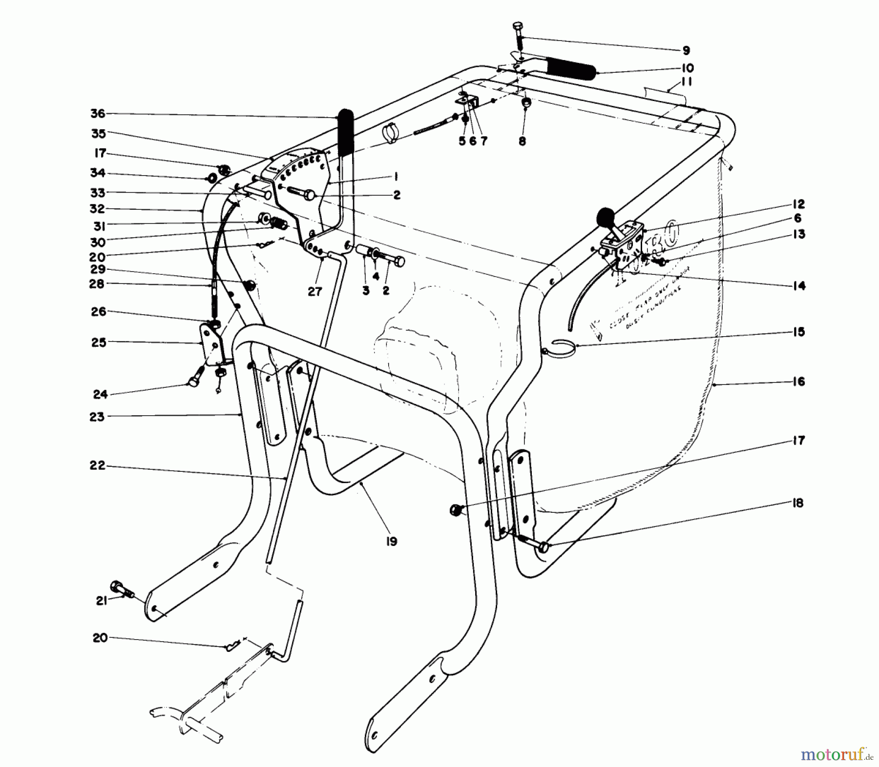  Laubbläser / Laubsauger 62912 - Toro 5 hp Lawn Vacuum (SN: 8000001 - 8999999) (1988) CONTROLS AND HANDLE ASSEMBLY (MODEL 62923)