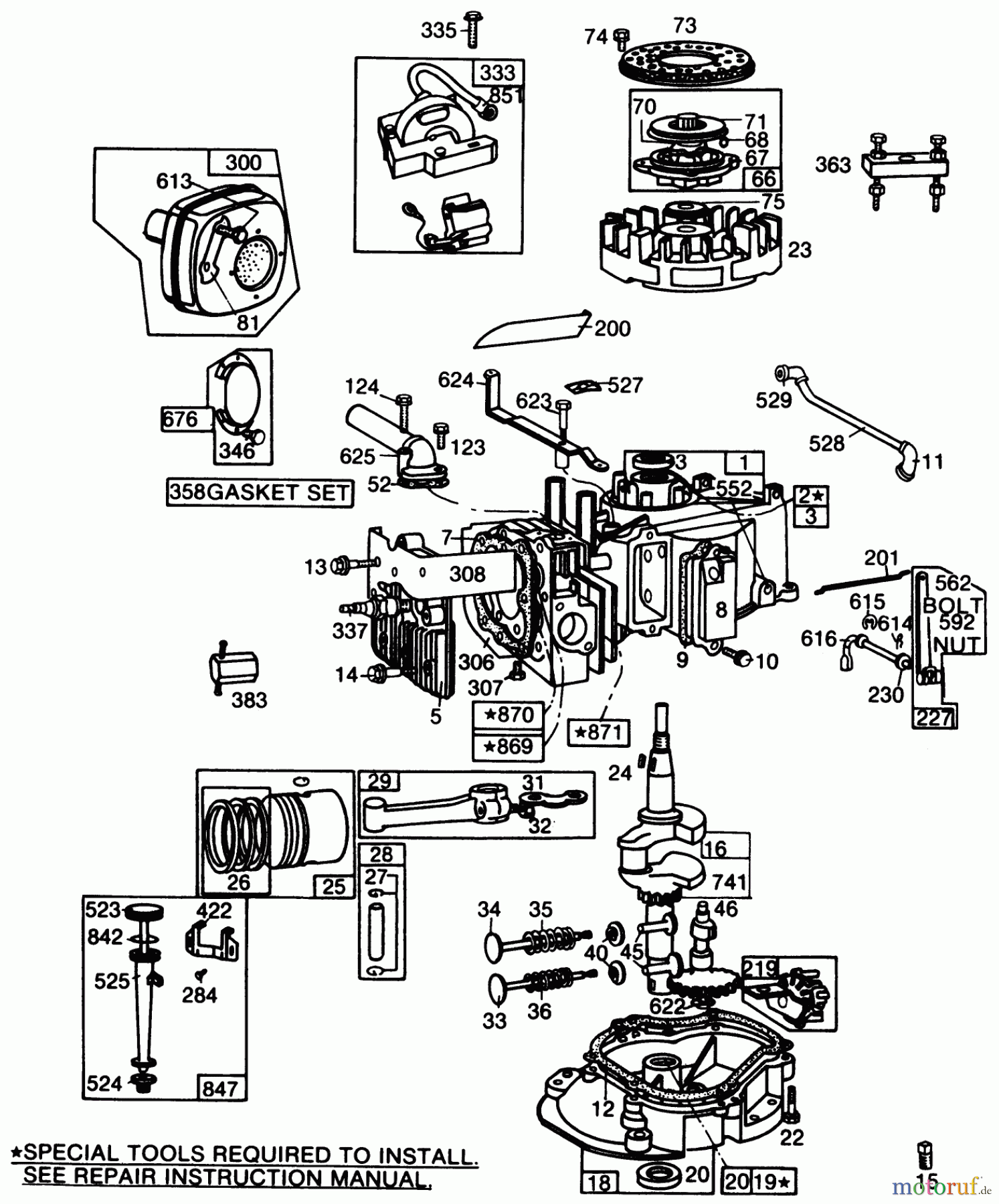  Rasenmäher 22005 - Toro Walk-Behind Mower (SN: 8000001 - 8999999) (1988) ENGINE BRIGGS & STRATTON MODEL NO. 130902 TYPE 1200-01 #1