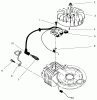 Rasenmäher 22043 - Toro Walk-Behind Mower (SN: 6900001 - 6999999) (1996) Listas de piezas de repuesto y dibujos IGNITION ASSEMBLY (MODEL NO. 47PS5-3)(SERIAL NO. 6900001-7901902)(MODEL NO. 47PT7-3)(SERIAL NO. 7901903 & UP)