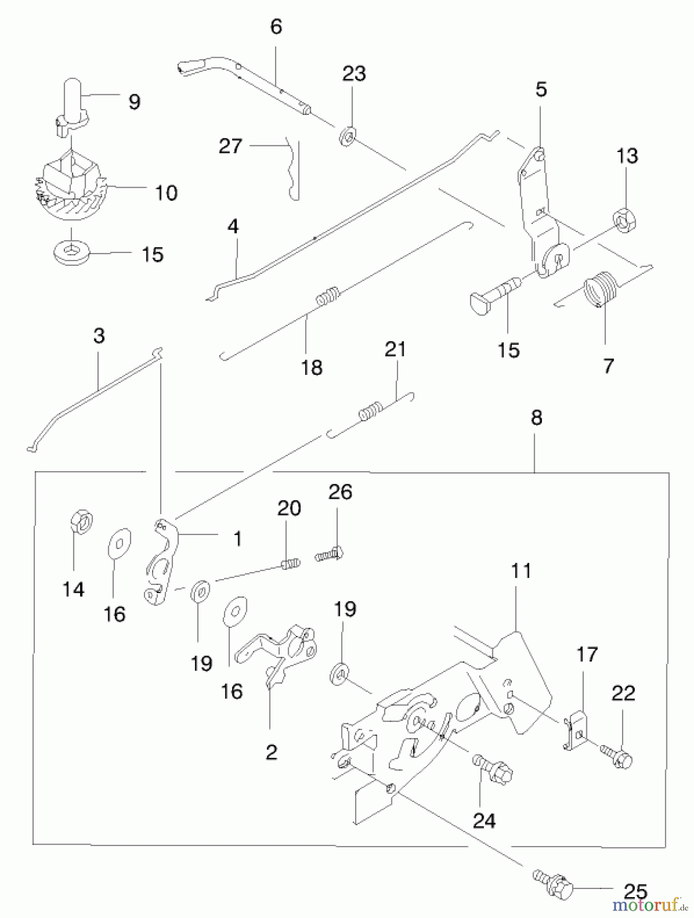  Rasenmäher 22170 - Toro Recycler Mower (SN: 9900001 - 9999999) (1999) CONTROL EQUIPMENT