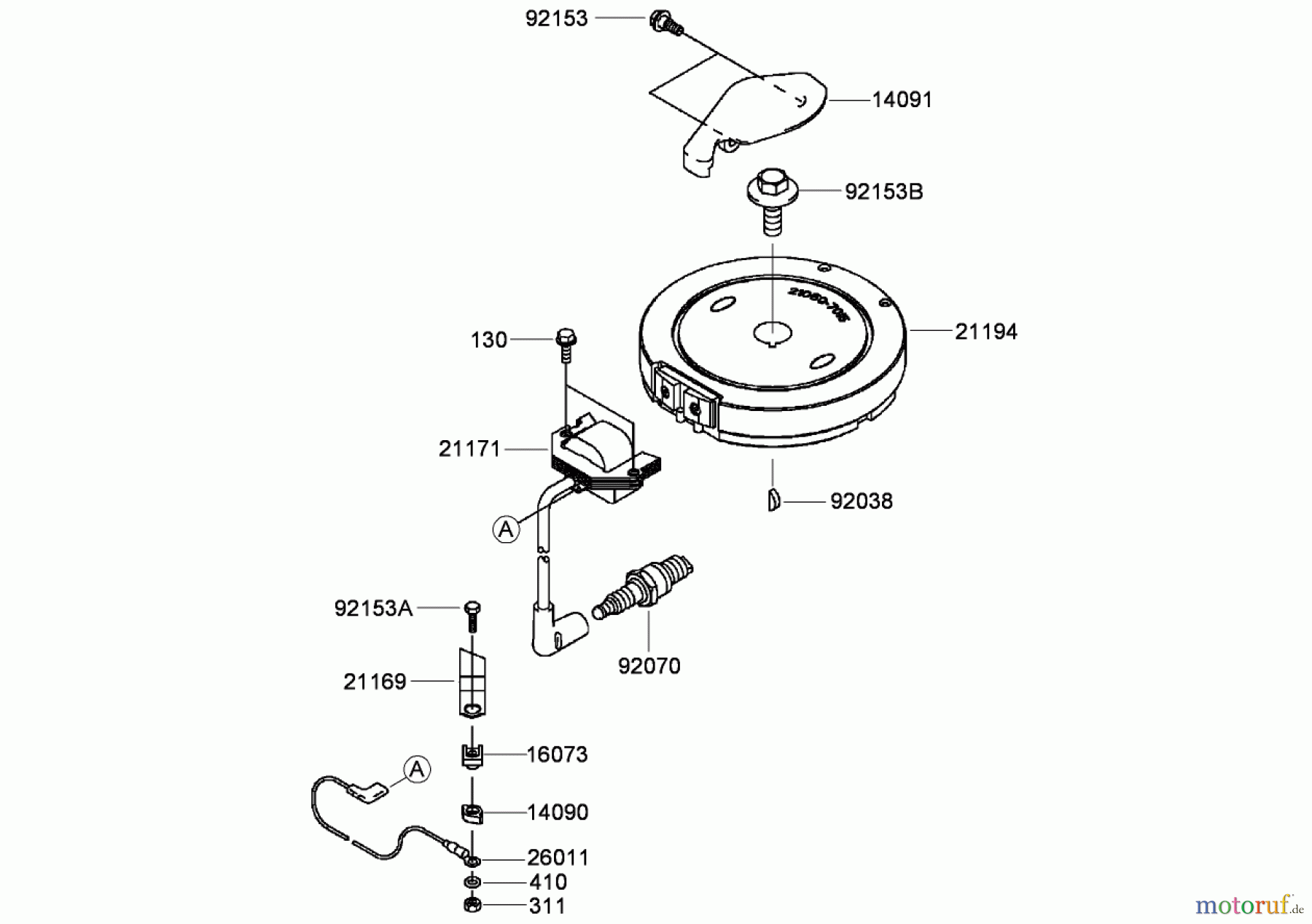  Rasenmäher 22194 - Toro PT21 Trim Mower (SN: 280000001 - 280999999) (2008) ELECTRIC EQUIPMENT ASSEMBLY KAWASAKI FJ180V-AS34