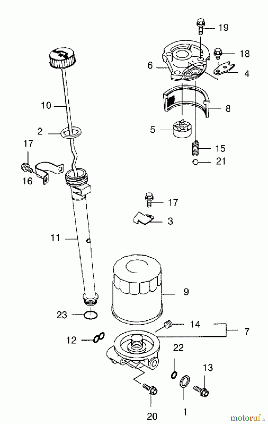  Rasenmäher für Großflächen 30193 - Toro Mid-Size ProLine Mower, Gear Drive, 12.5 hp, 36