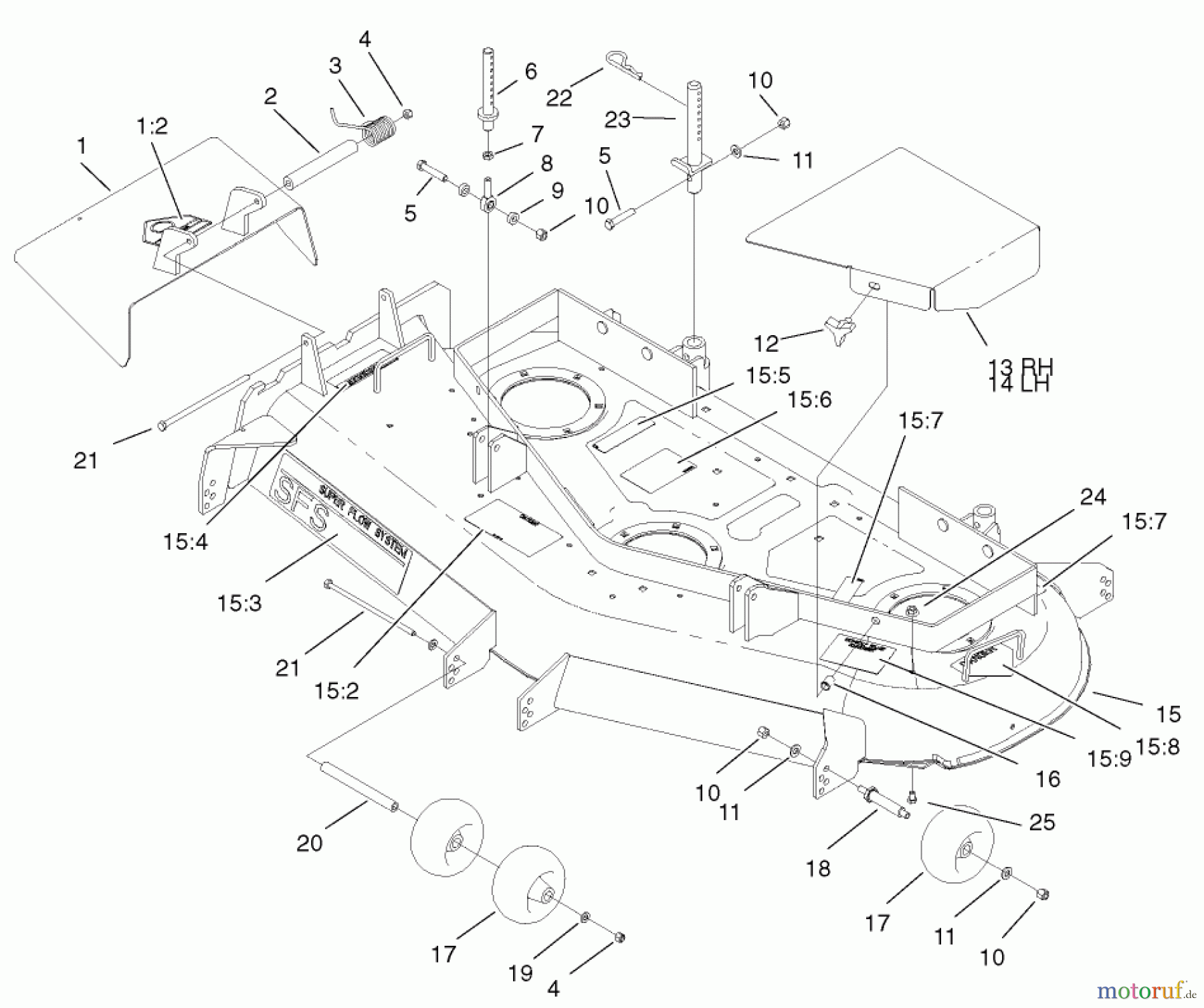  Rasenmäher für Großflächen 30255 - Toro Mid-Size ProLine Mower, Gear Drive, 15 hp, 52