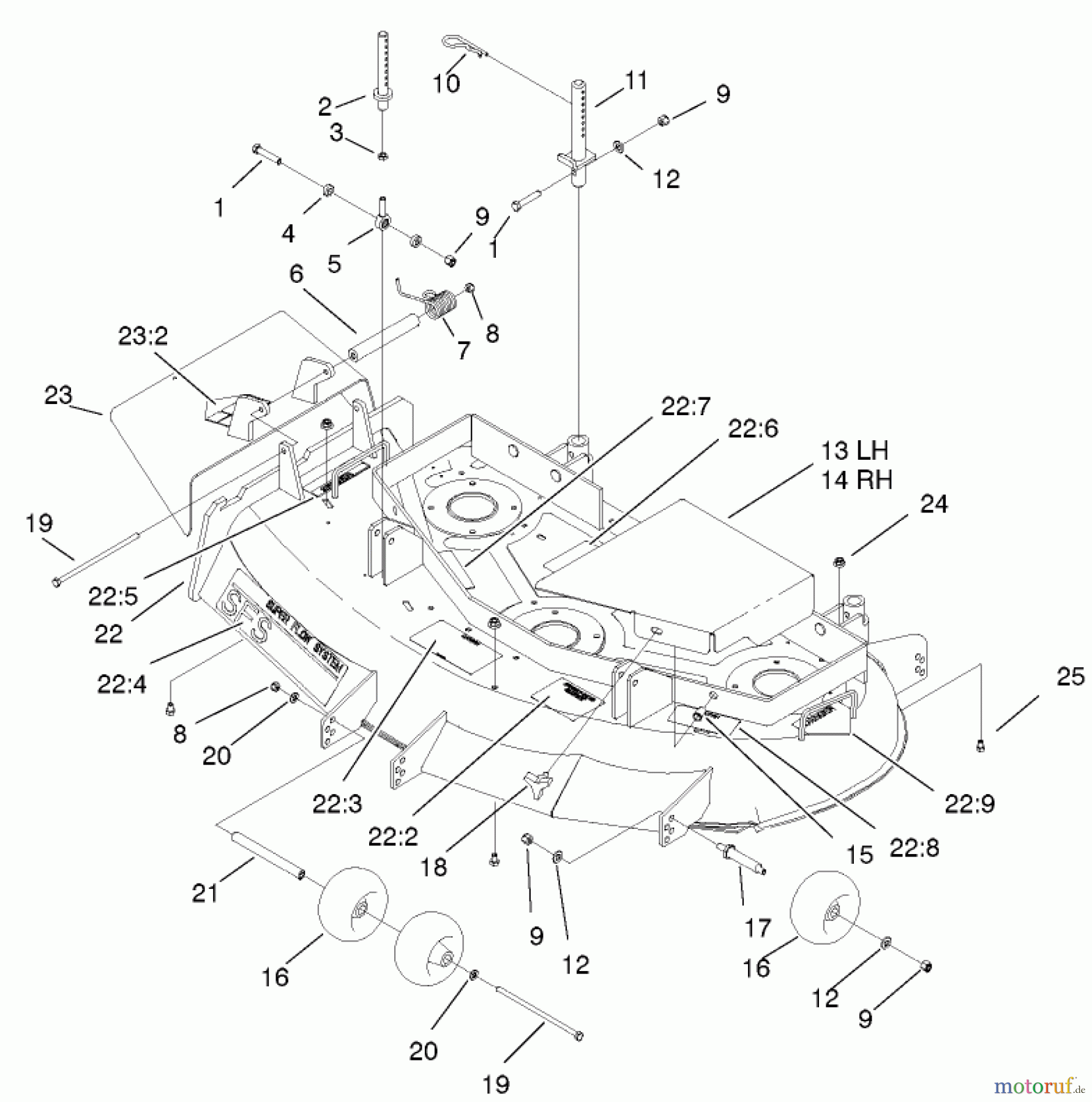  Rasenmäher für Großflächen 30257 - Toro Mid-Size ProLine Mower, Gear Drive, 15 hp, 44