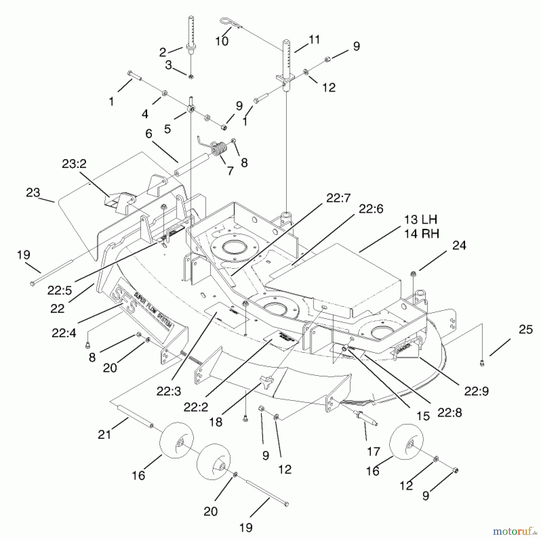  Rasenmäher für Großflächen 30259 - Toro Mid-Size ProLine Mower, Gear Drive, 17 hp, 44