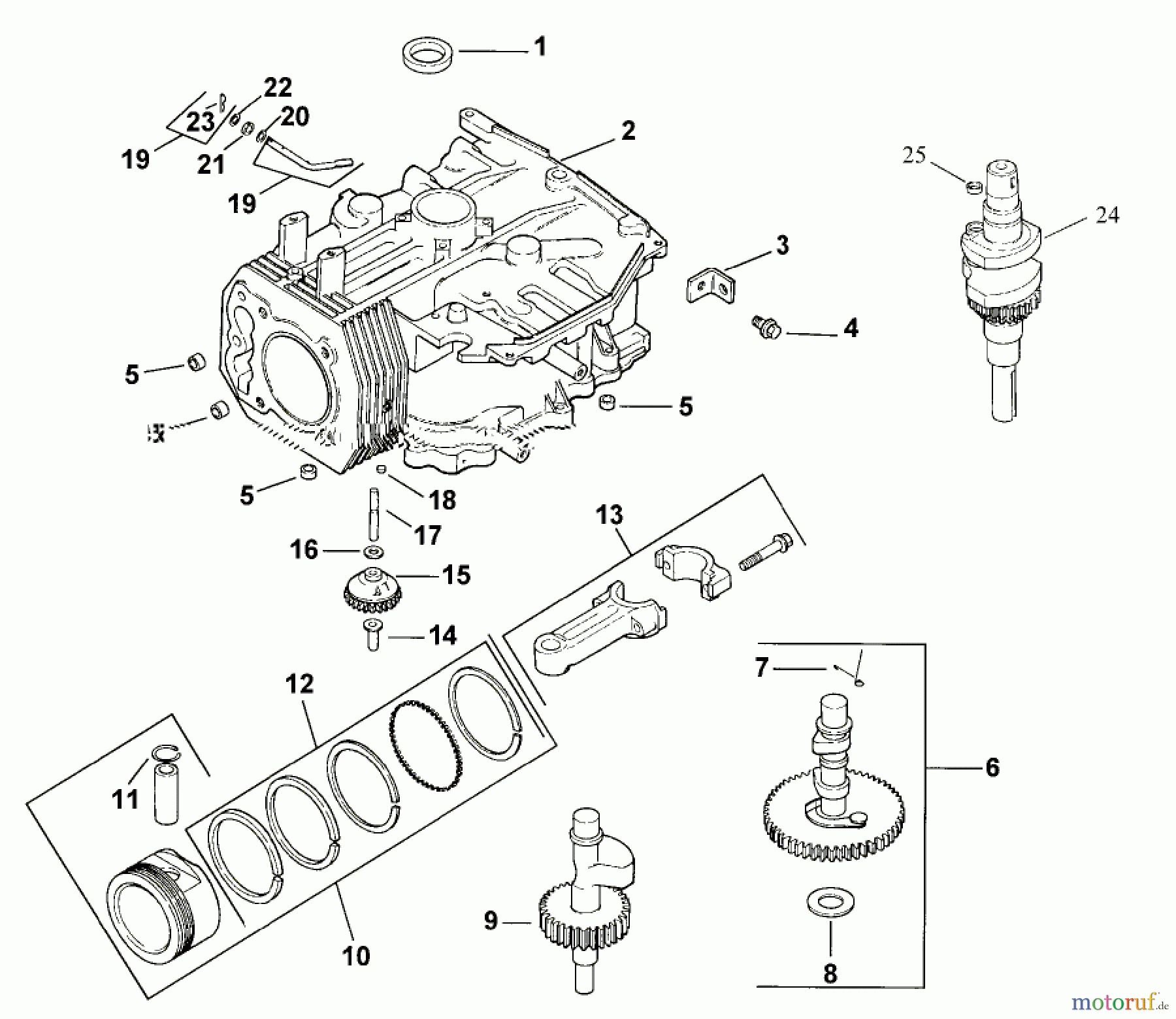  Rasenmäher für Großflächen 30316 - Toro Mid-Size ProLine Mower, Gear Drive, 13 hp, 32