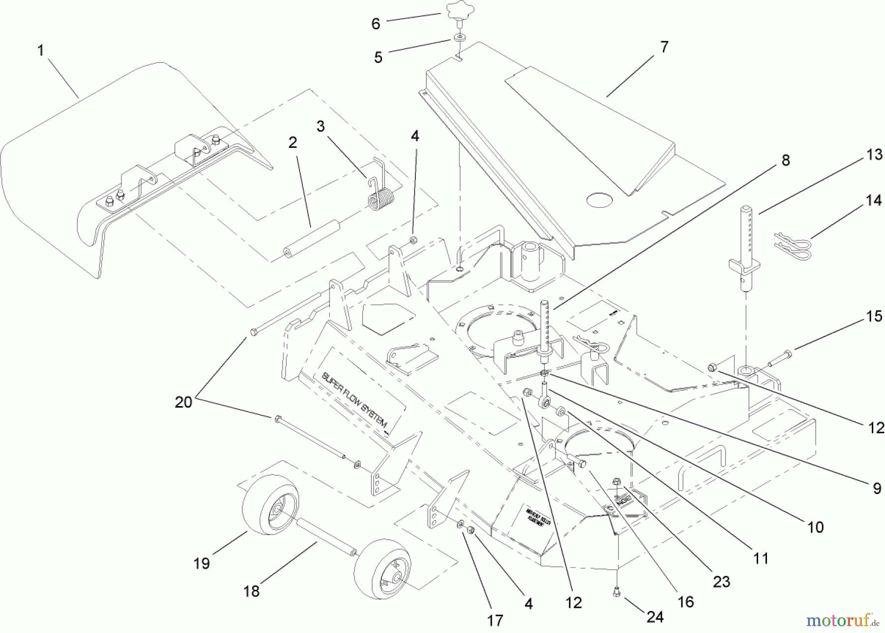  Rasenmäher für Großflächen 30317 - Toro Mid-Size ProLine Mower, T-Bar, Gear Drive, 15 HP, 36