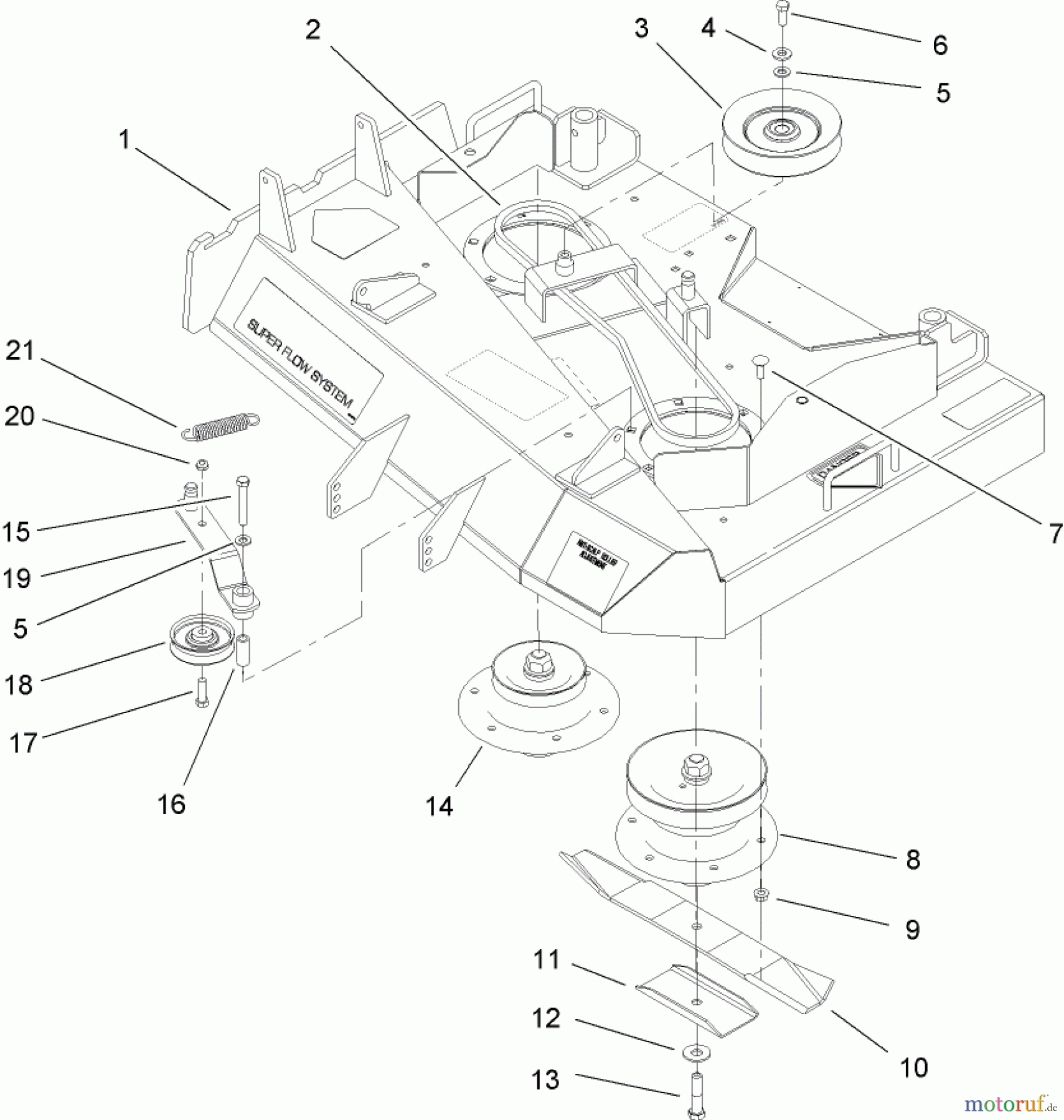  Rasenmäher für Großflächen 30433 - Toro Mid-Size ProLine Mower, Pistol Grip, Hydro Drive, 15 HP, 36