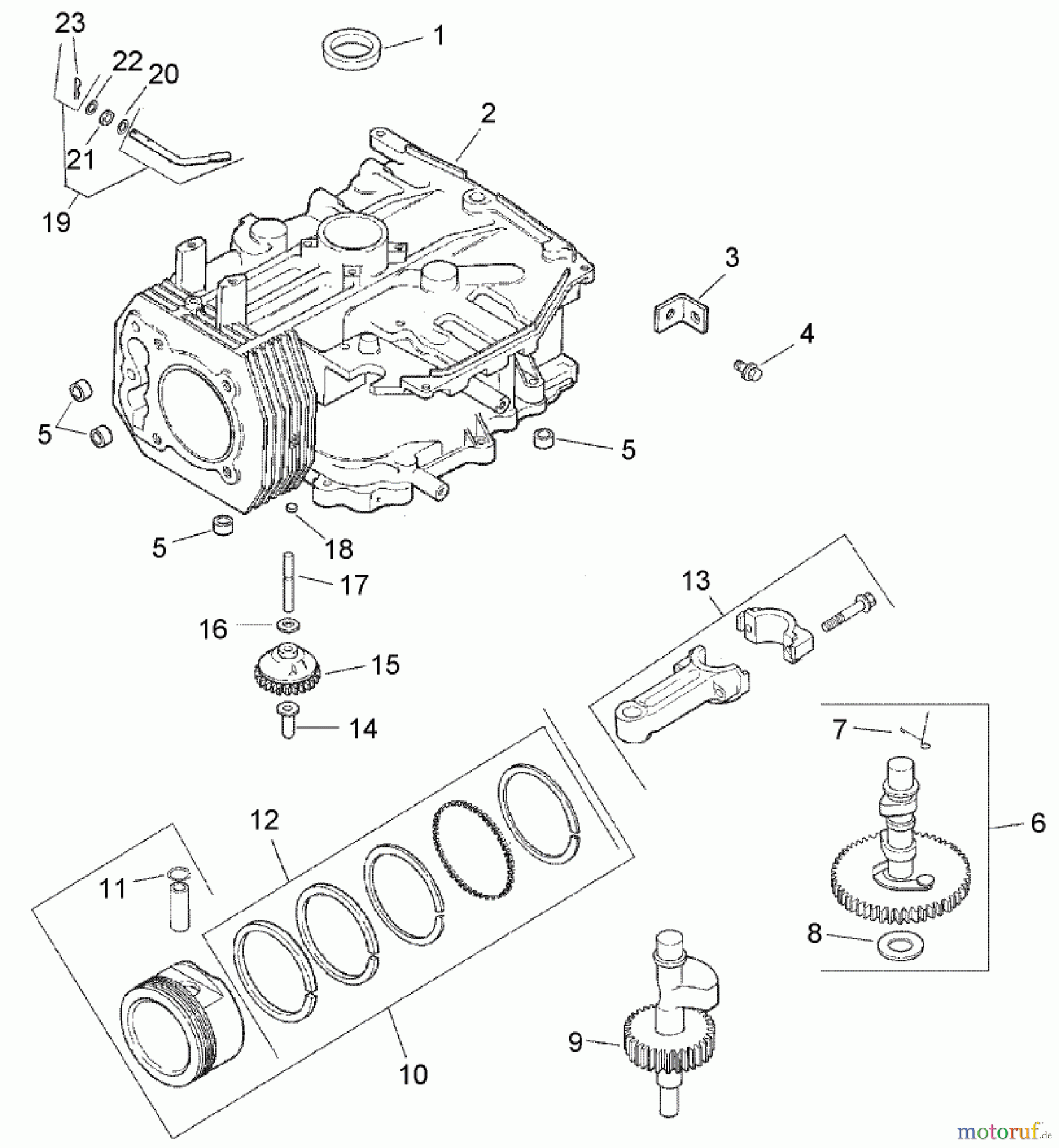  Rasenmäher für Großflächen 30529 - Toro Mid-Size ProLine Mower, Pistol Grip, Gear Drive, 15 hp, 36