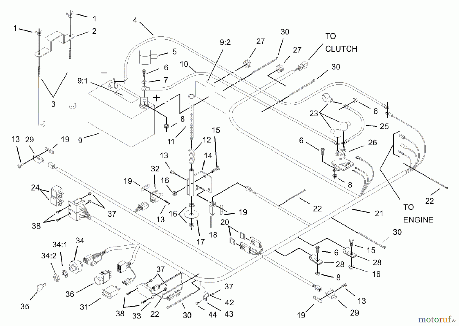  Zerto-Turn Mäher 74161TE (Z147) - Toro Z Master Mower, 112cm SFS Side Discharge Deck (SN: 240001001 - 240999999) (2004) ELECTRICAL SYSTEM ASSEMBLY