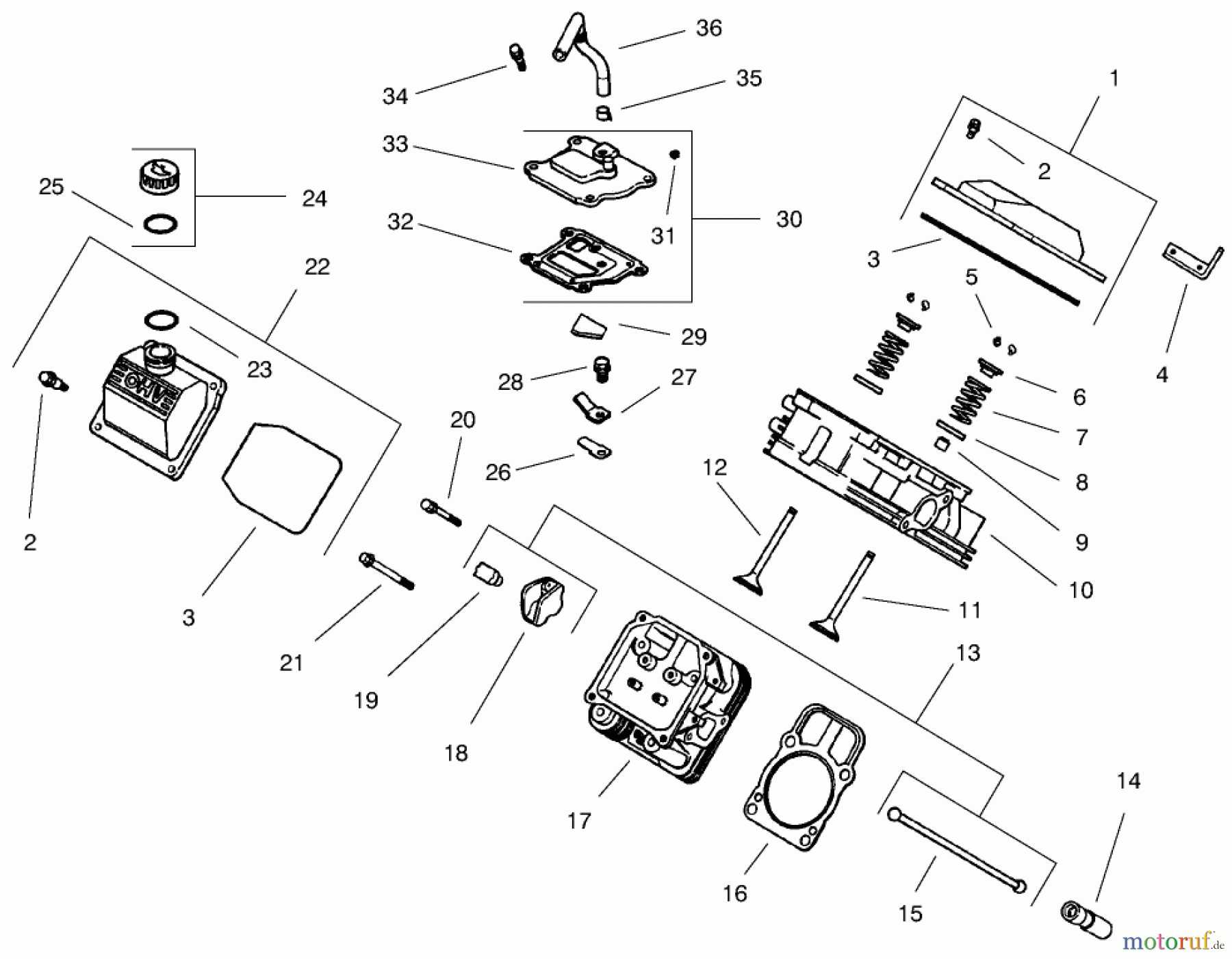  Zerto-Turn Mäher 74204 (Z255) - Toro Z Master Mower, 52