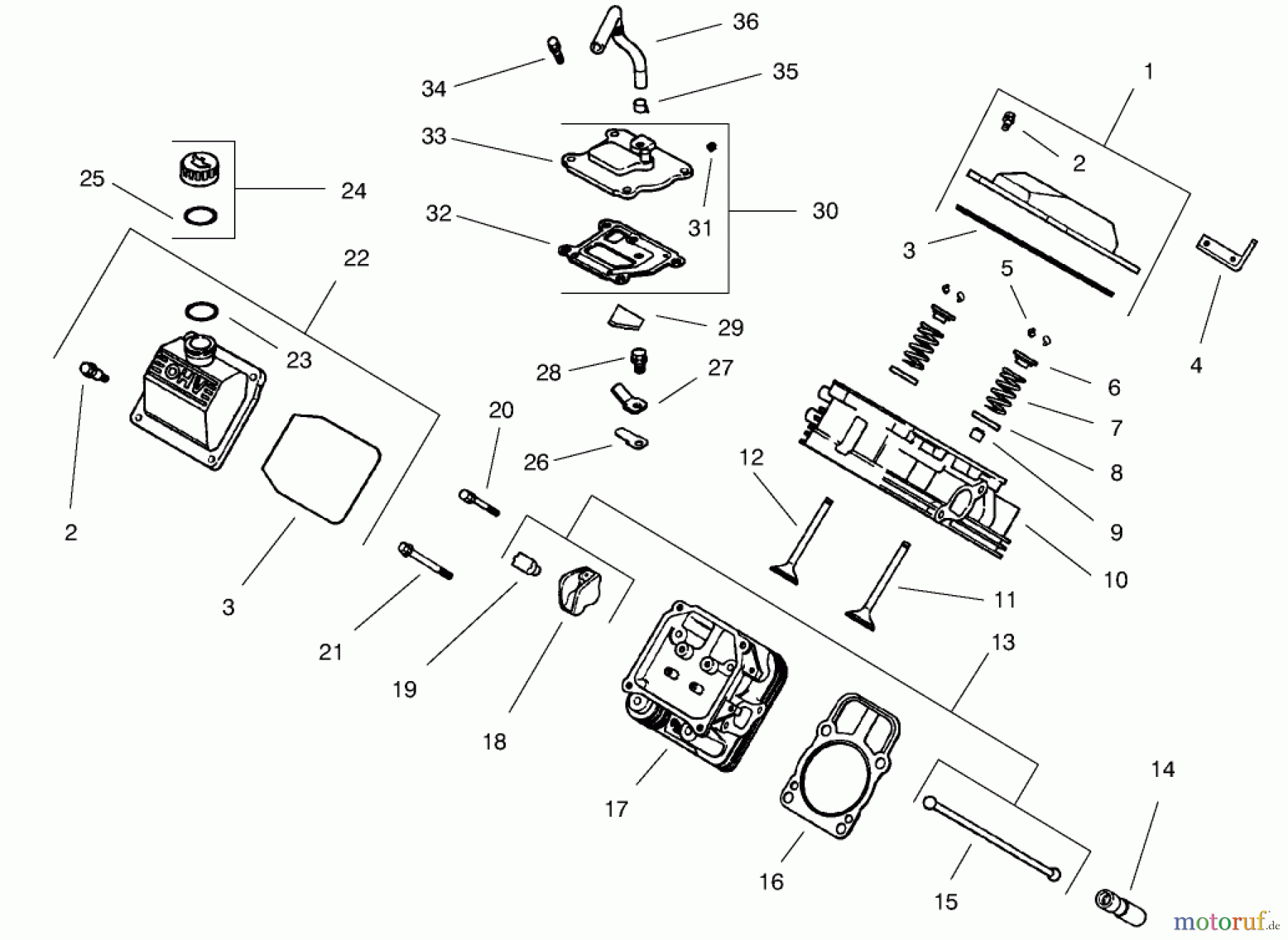  Zerto-Turn Mäher 74205 (Z255) - Toro Z Master Mower, 72