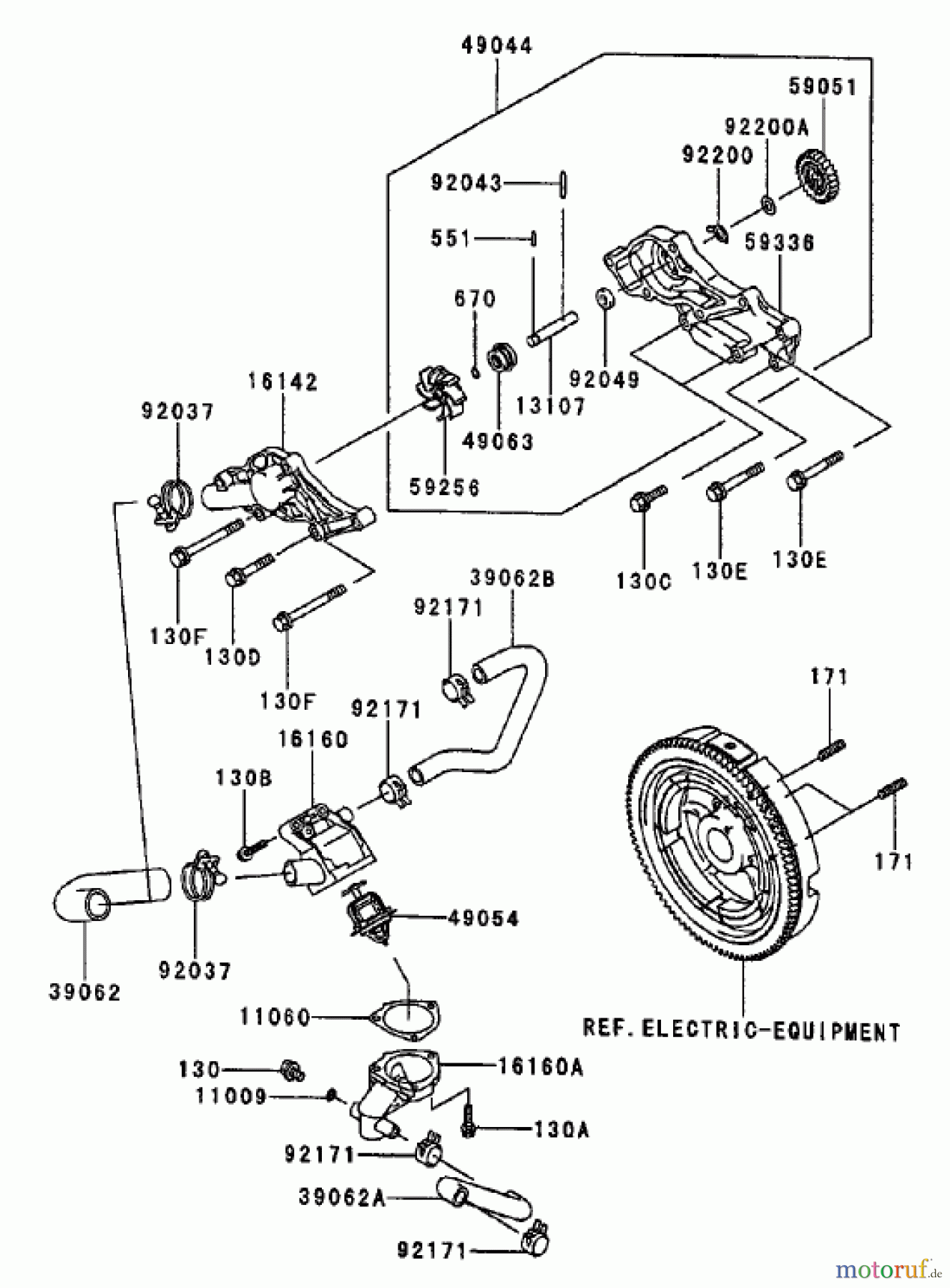  Zerto-Turn Mäher 74213 (Z287L) - Toro Z Master Mower, 62