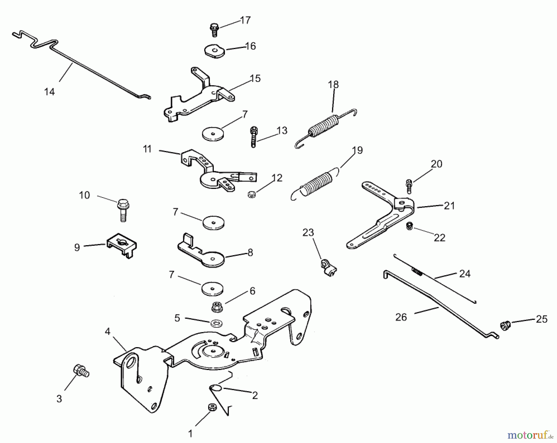  Zerto-Turn Mäher 74242 (Z500) - Toro Z Master Mower, 52