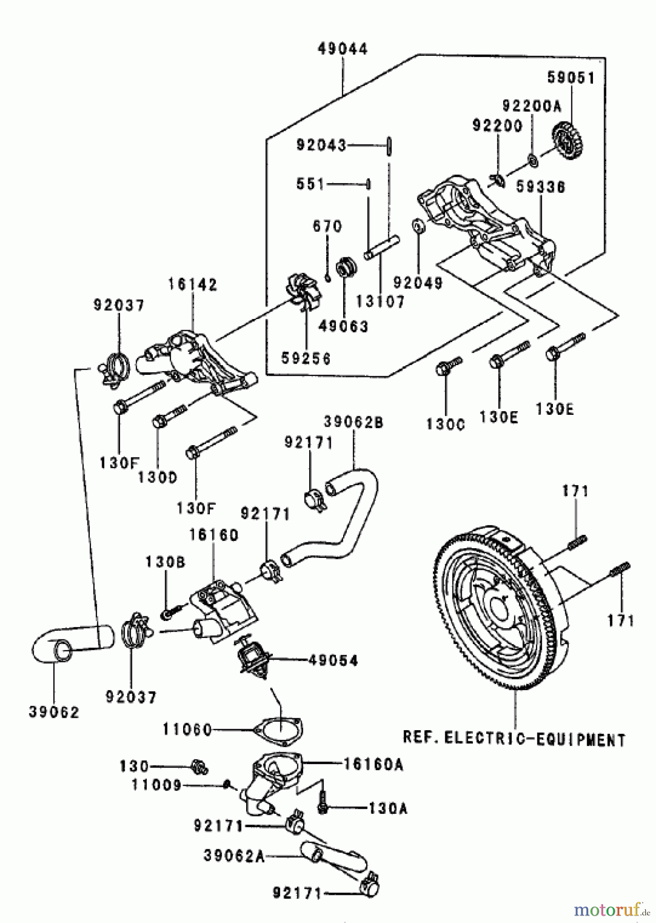  Zerto-Turn Mäher 74251 (Z587L) - Toro Z Master Mower, 60