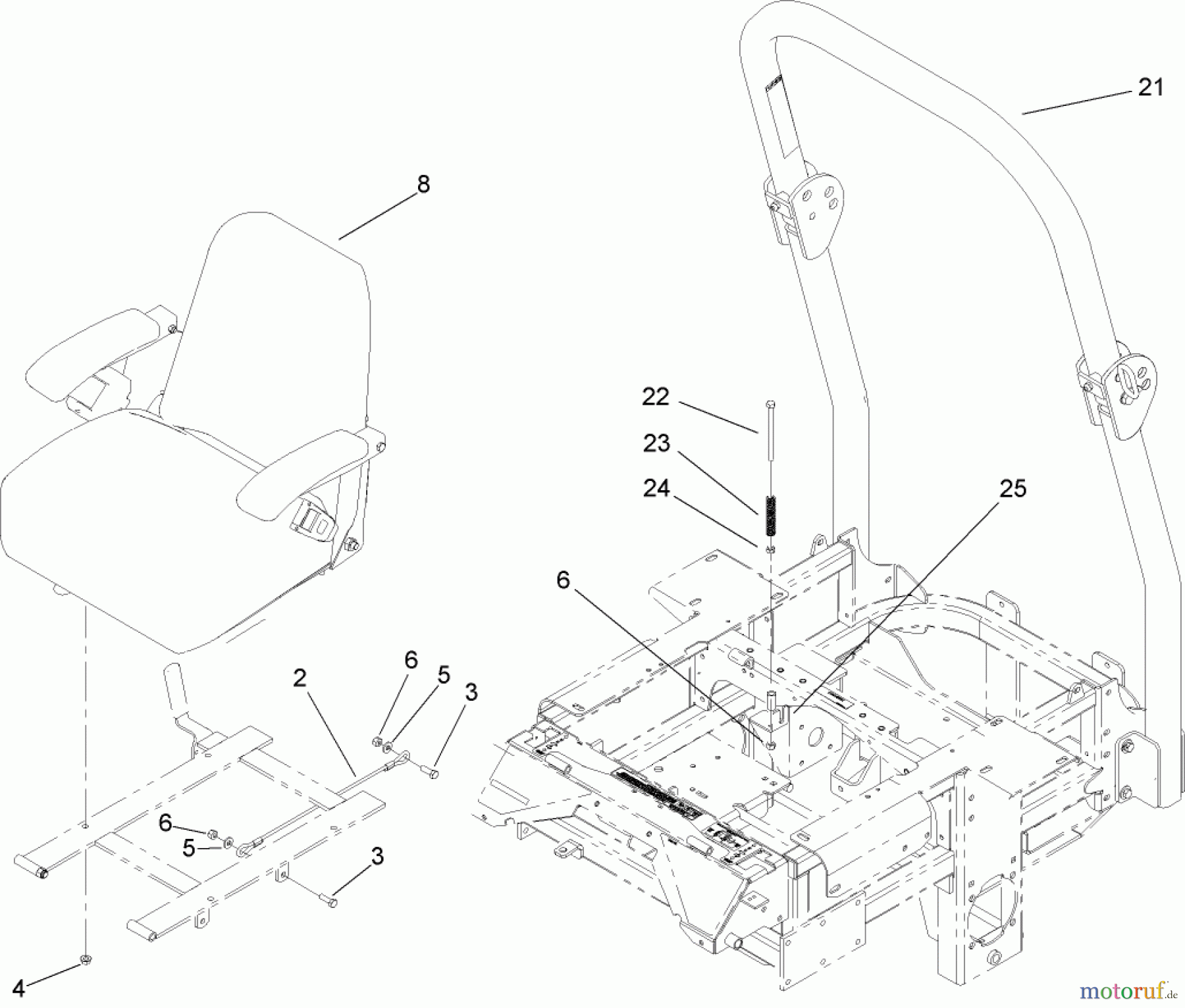  Zerto-Turn Mäher 74253 (Z589) - Toro Z Master Mower, 60