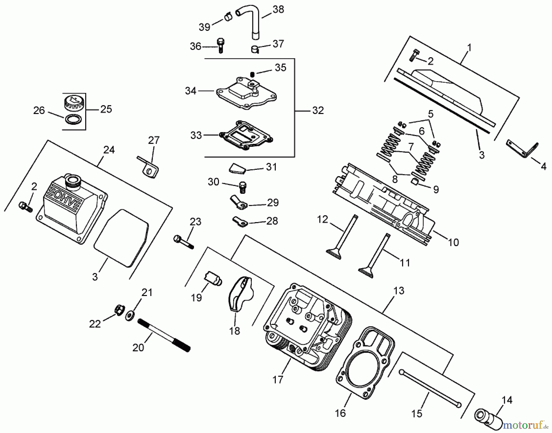  Zerto-Turn Mäher 74262 (Z500) - Toro Z Master Mower, 60