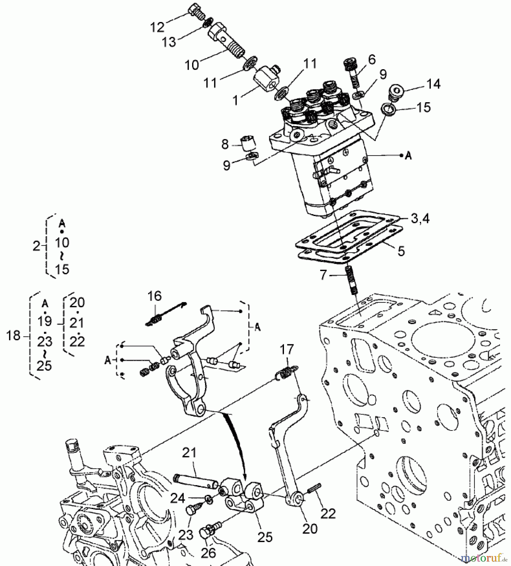  Zerto-Turn Mäher 74265 (Z593-D) - Toro Z Master Mower, 60