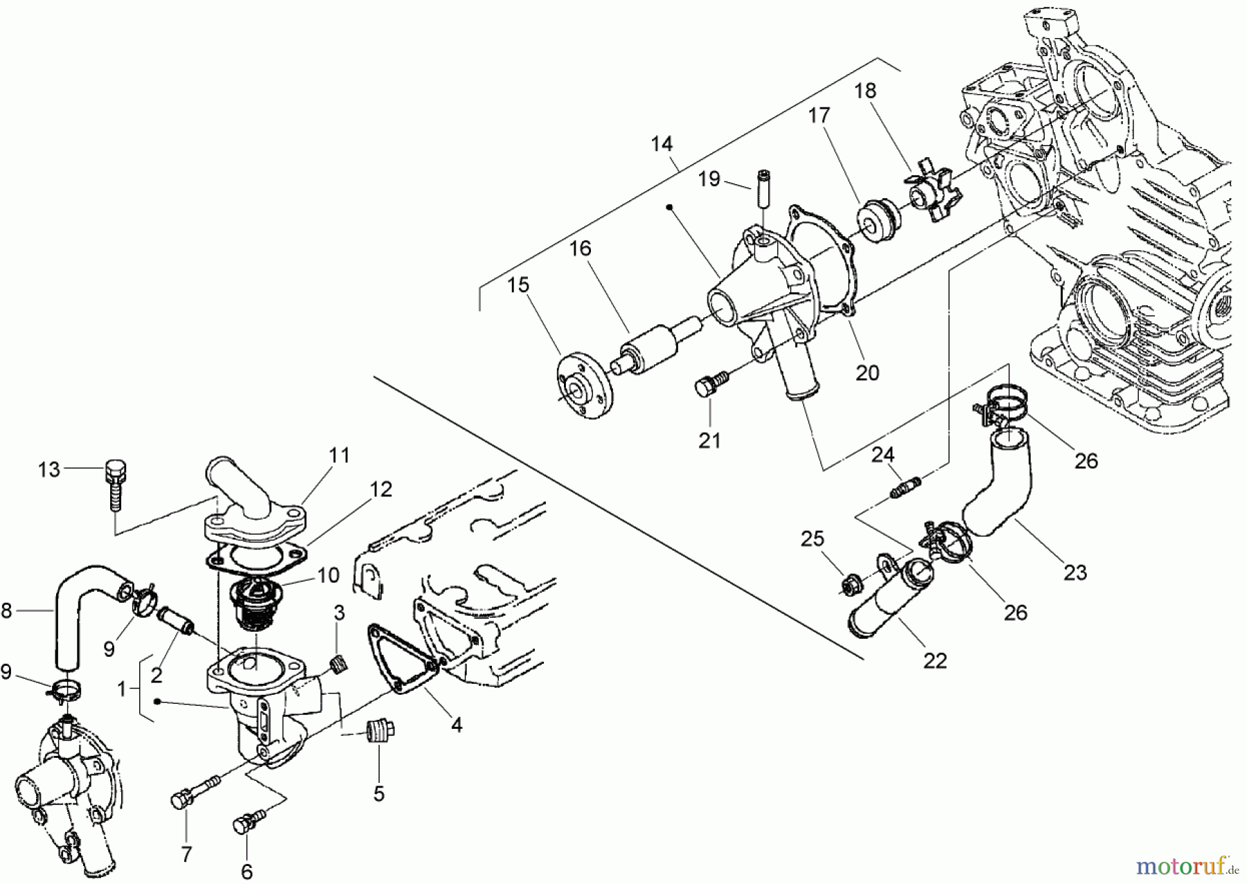  Zerto-Turn Mäher 74267 (Z580-D) - Toro Z Master Mower, 60