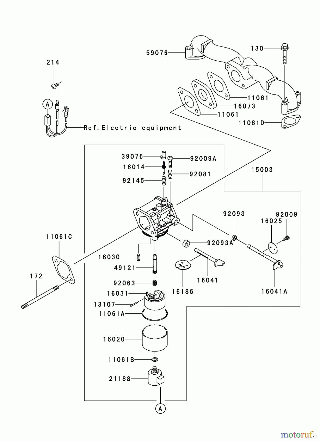  Zerto-Turn Mäher 74413 (Z449) - Toro Z Master Mower, 48