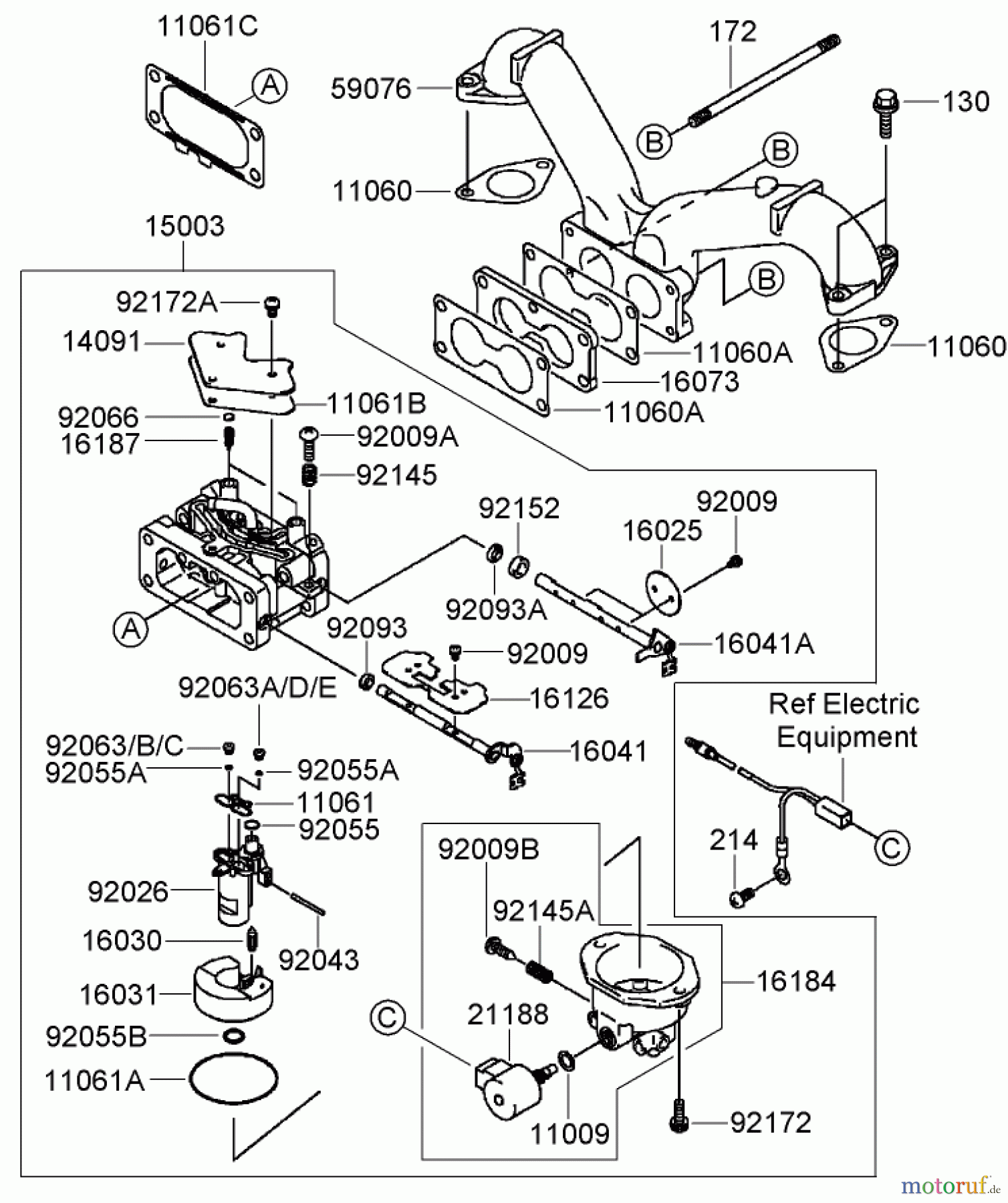  Zerto-Turn Mäher 74417CP (Z450) - Toro Z Master Mower, 48