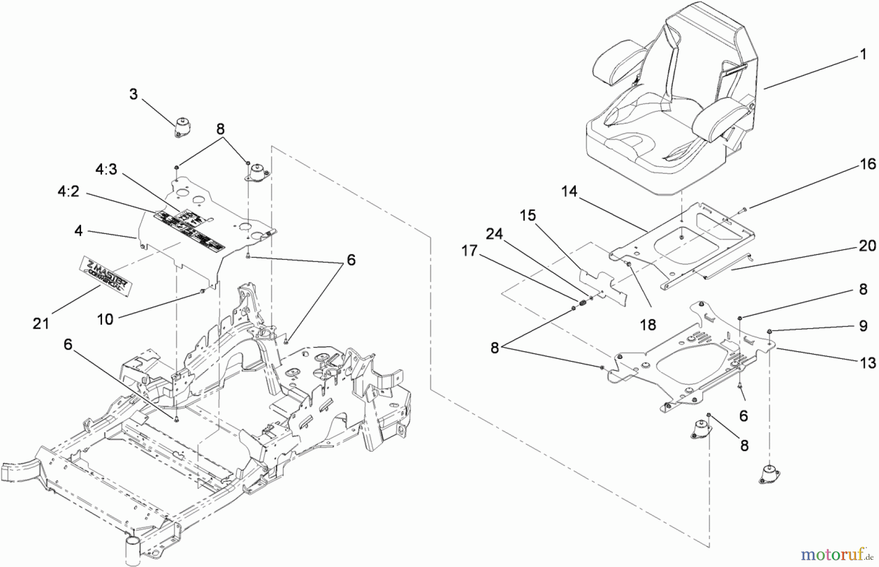  Zerto-Turn Mäher 74903 - Toro Z Master G3 Riding Mower, 52