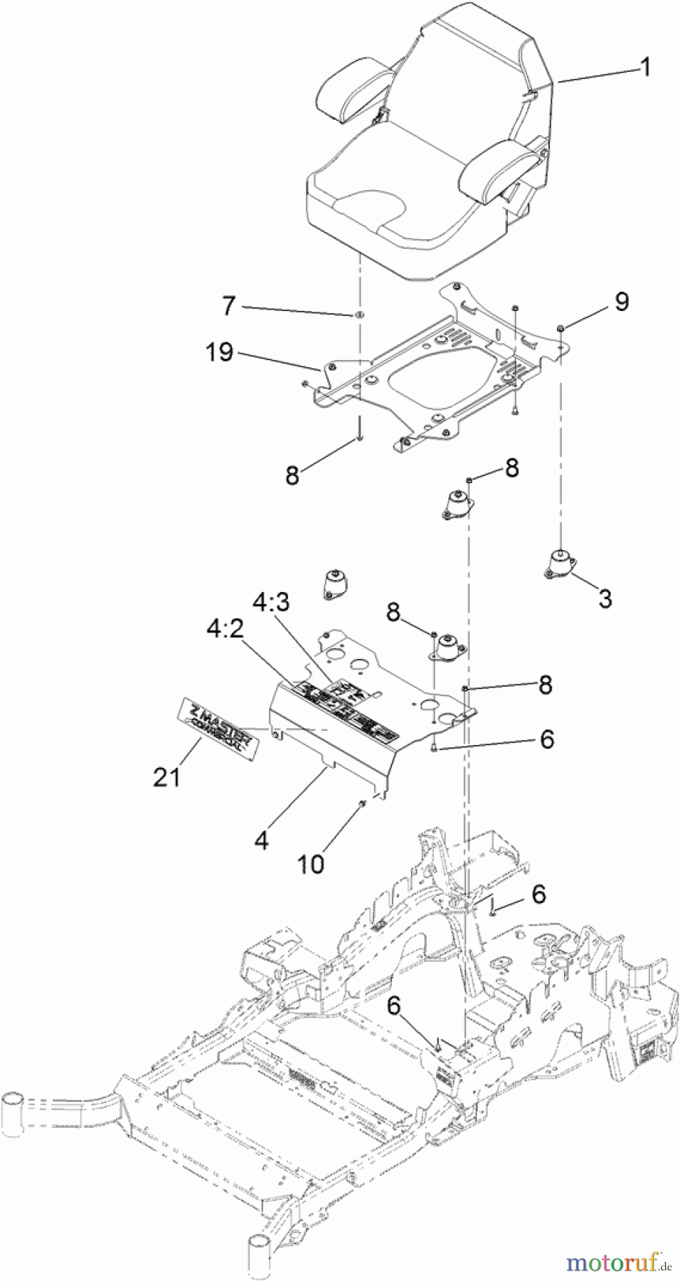  Zerto-Turn Mäher 74915 - Toro Z Master G3 Riding Mower, 60