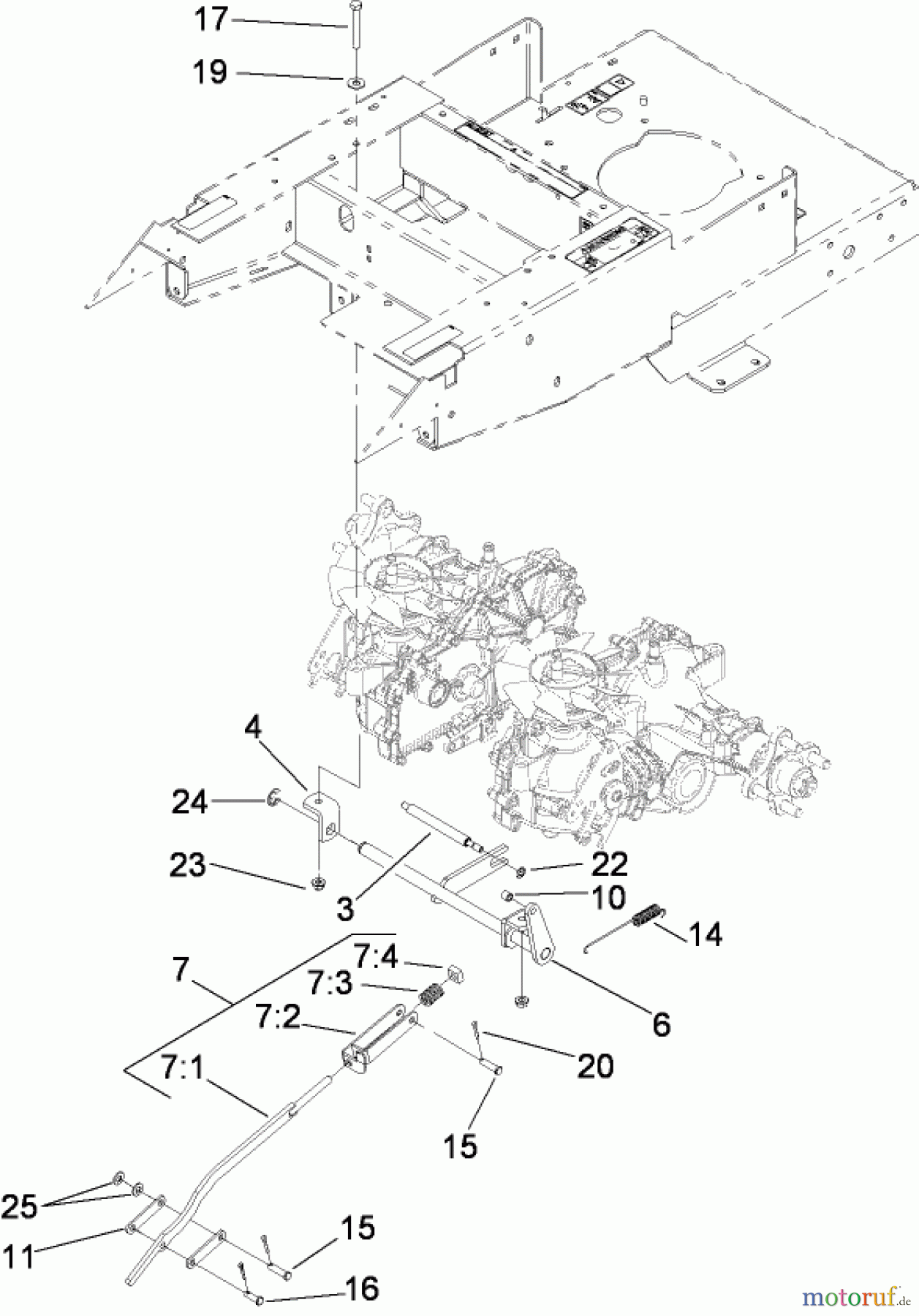  Zerto-Turn Mäher 79408 (Z300) - Toro Z Master Mower, 34