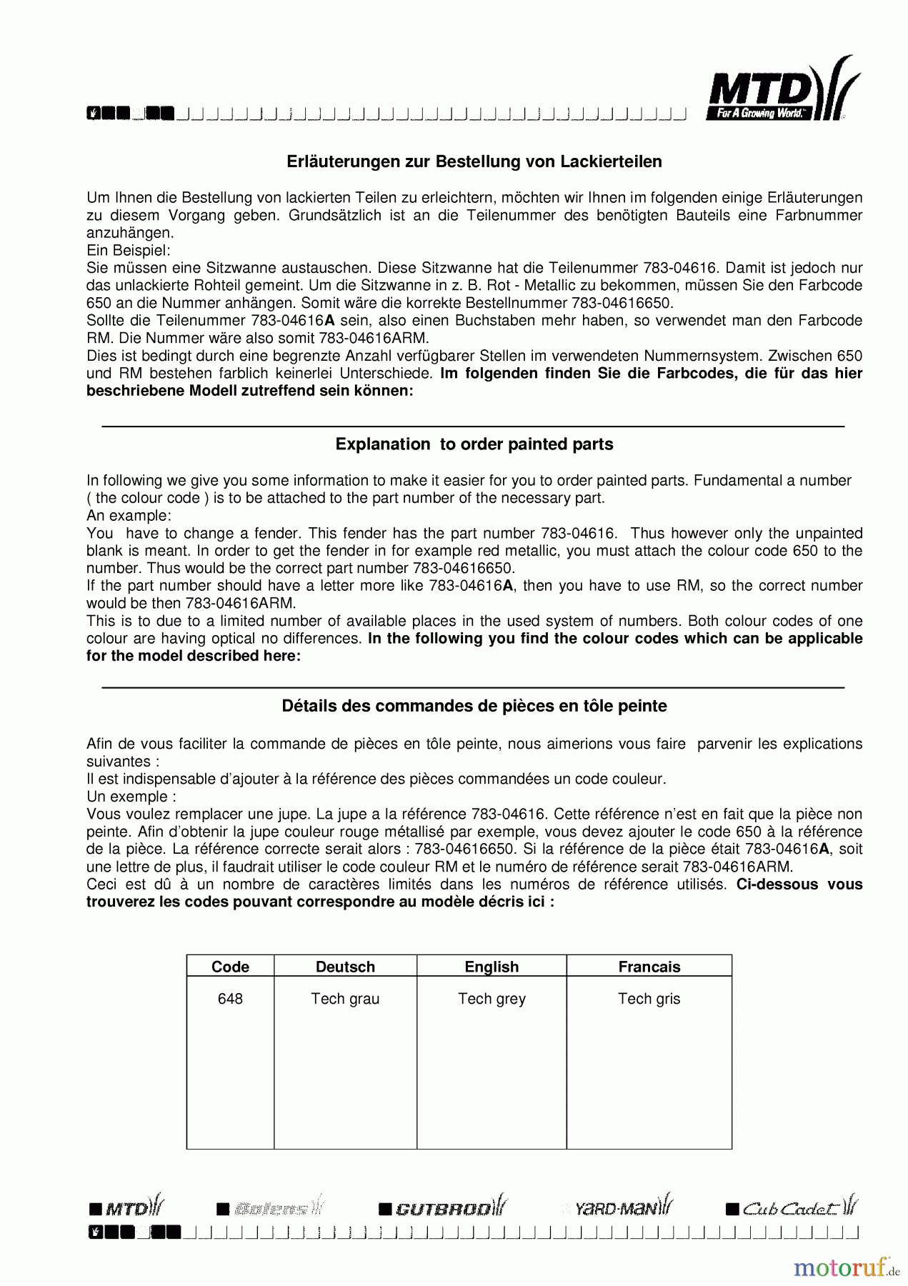  White Zero Turn 42 Z 53BA1A3G679  (1999) Color code information